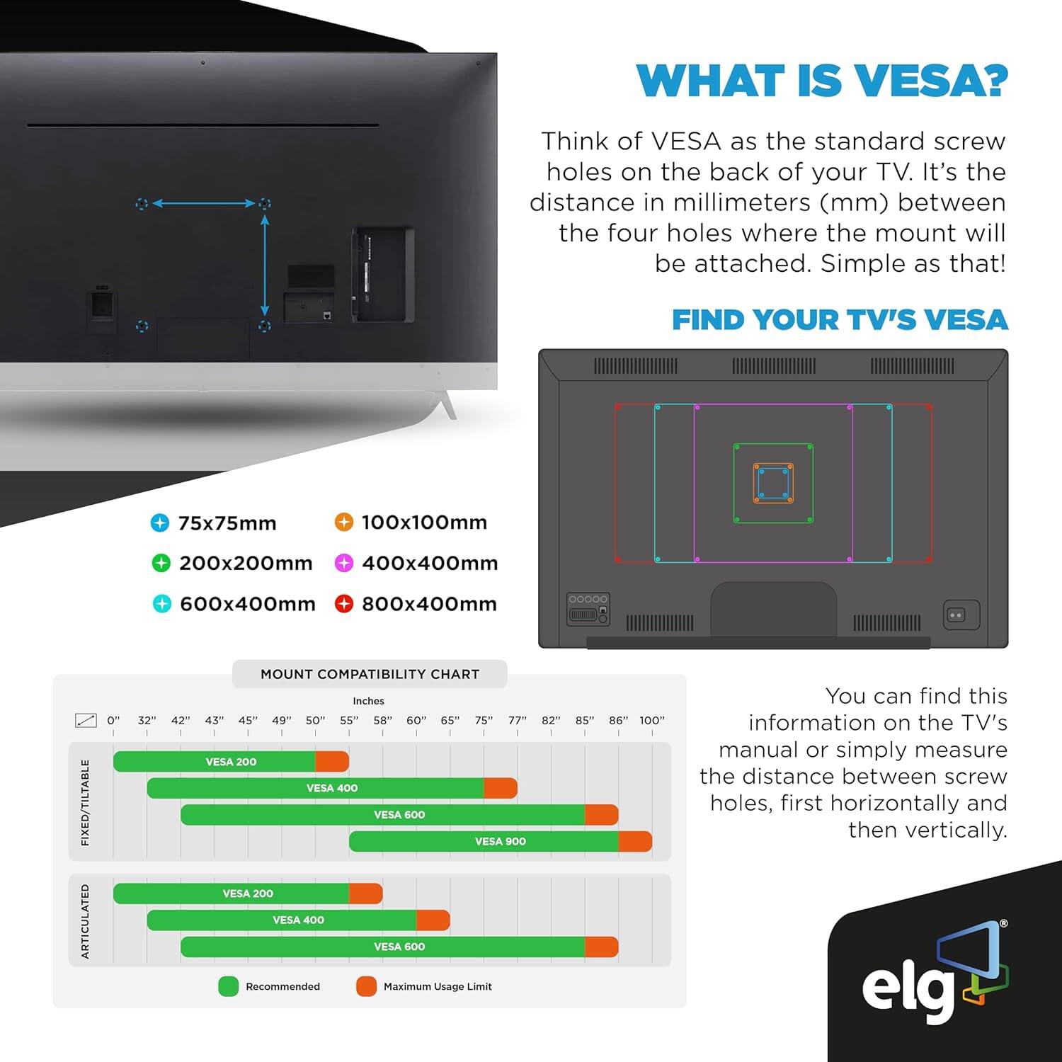 **WHAT IS VESA?**

Think of VESA as the standard screw holes on the back of your TV. It's the distance in millimeters (mm) between the four holes where the mount will be attached. Simple as that!

**FIND YOUR TV'S VESA**

- 75x75mm
- 100x100mm
- 200x200mm
- 400x400mm
- 600x400mm
- 800x400mm

You can find this information on the TV's manual or simply measure the distance between screw holes, first horizontally and then vertically.

**MOUNT COMPATIBILITY CHART**

| Inches | 0" | 32" | 42" | 43" | 45" | 49" | 50" | 55" | 58" | 60" | 65" | 75" | 77" | 82" | 85" | 86" | 100" |
|--------|----|----|----|----|----|