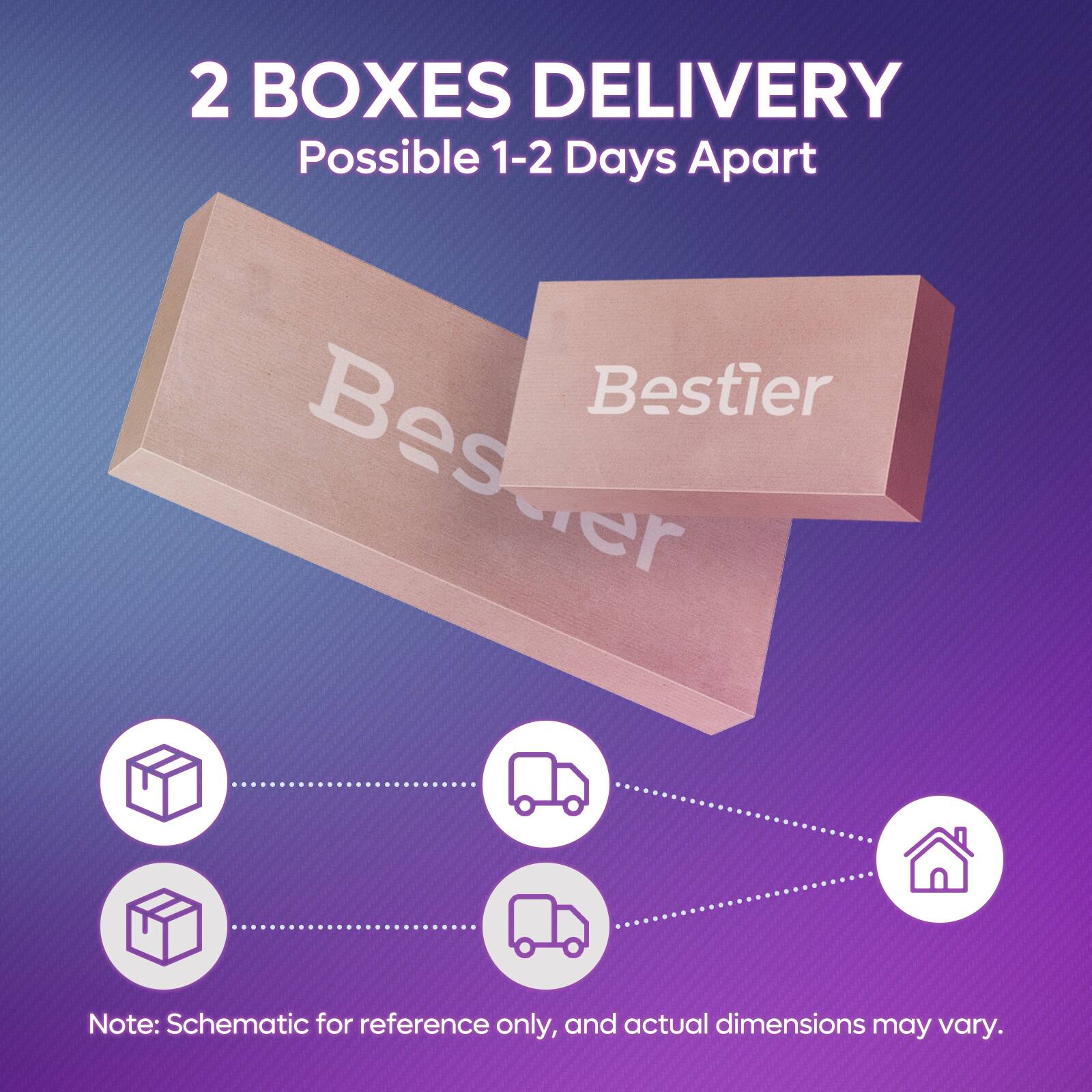 2 BOXES DELIVERY  
Possible 1-2 Days Apart  

Bestier  

Note: Schematic for reference only, and actual dimensions may vary.