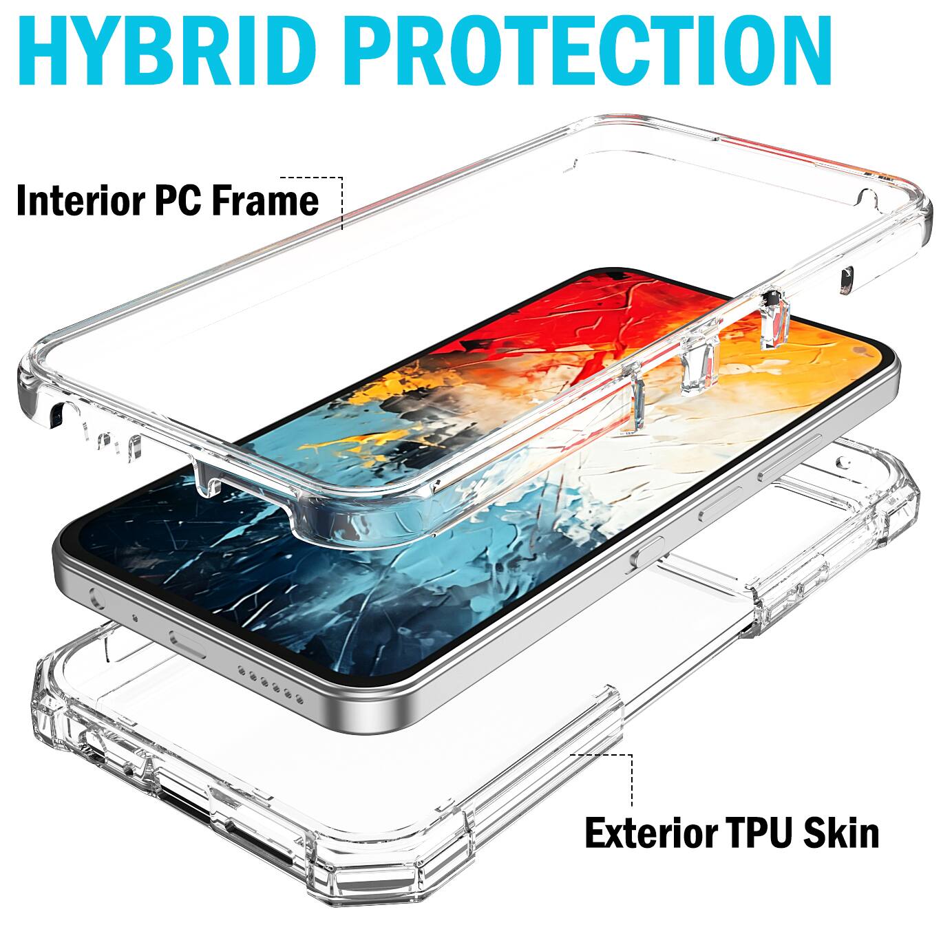 HYBRID PROTECTION

Interior PC Frame

Exterior TPU Skin