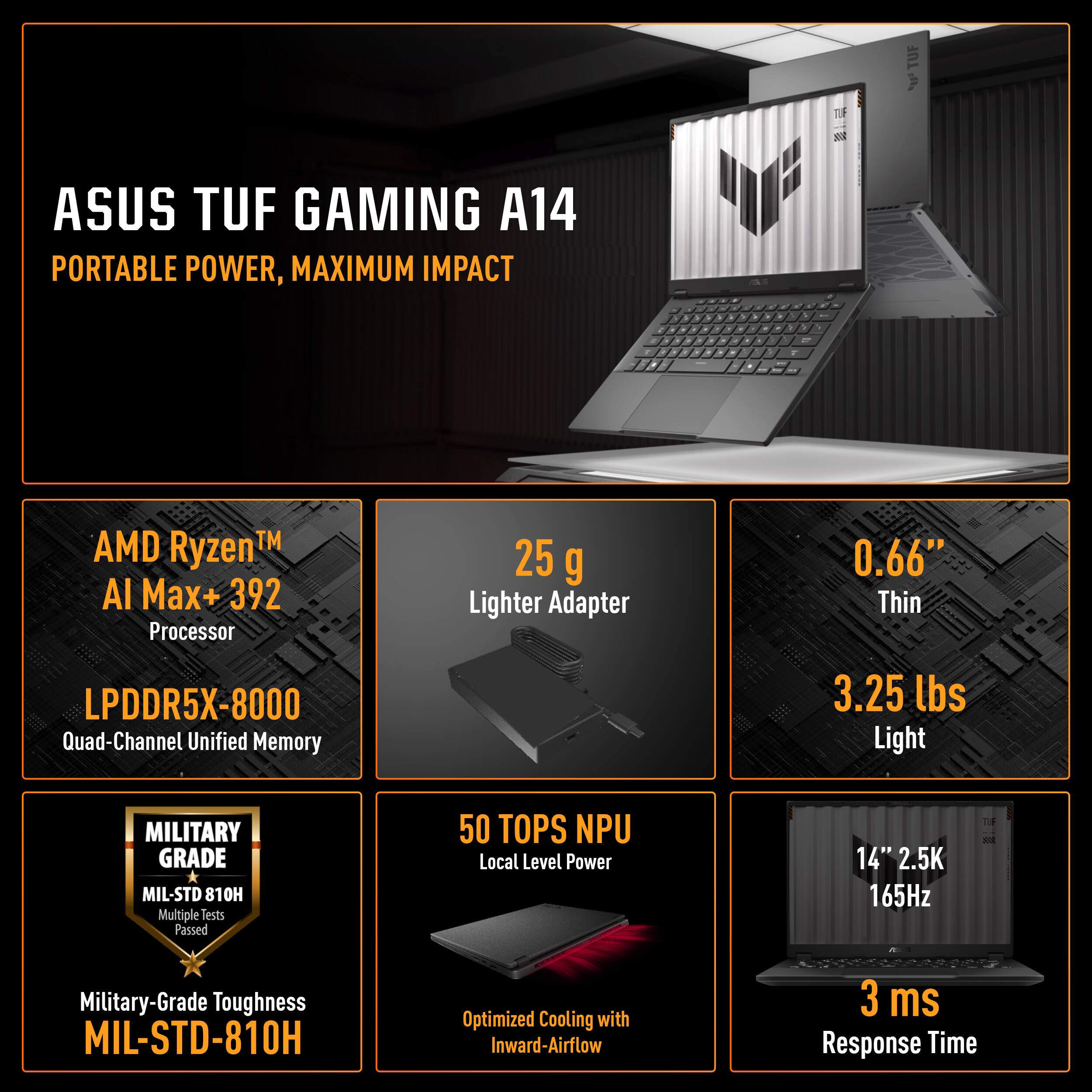 ASUS TUF GAMING A14  
PORTABLE POWER, MAXIMUM IMPACT  

- AMD Ryzen™ AI Max+ 392 Processor  
- LPDDR5X-8000 Quad-Channel Unified Memory  
- 25 g Lighter Adapter  
- 0.66" Thin  
- 3.25 lbs Light  
- MILITARY GRADE MIL-STD 810H  
- Multiple Tests Passed  
- 50 TOPS NPU Local Level Power  
- 14" 2.5K 165Hz  
- 3 ms Response Time  
- Military-Grade Toughness MIL-STD-810H  
- Optimized Cooling with Inward-Airflow