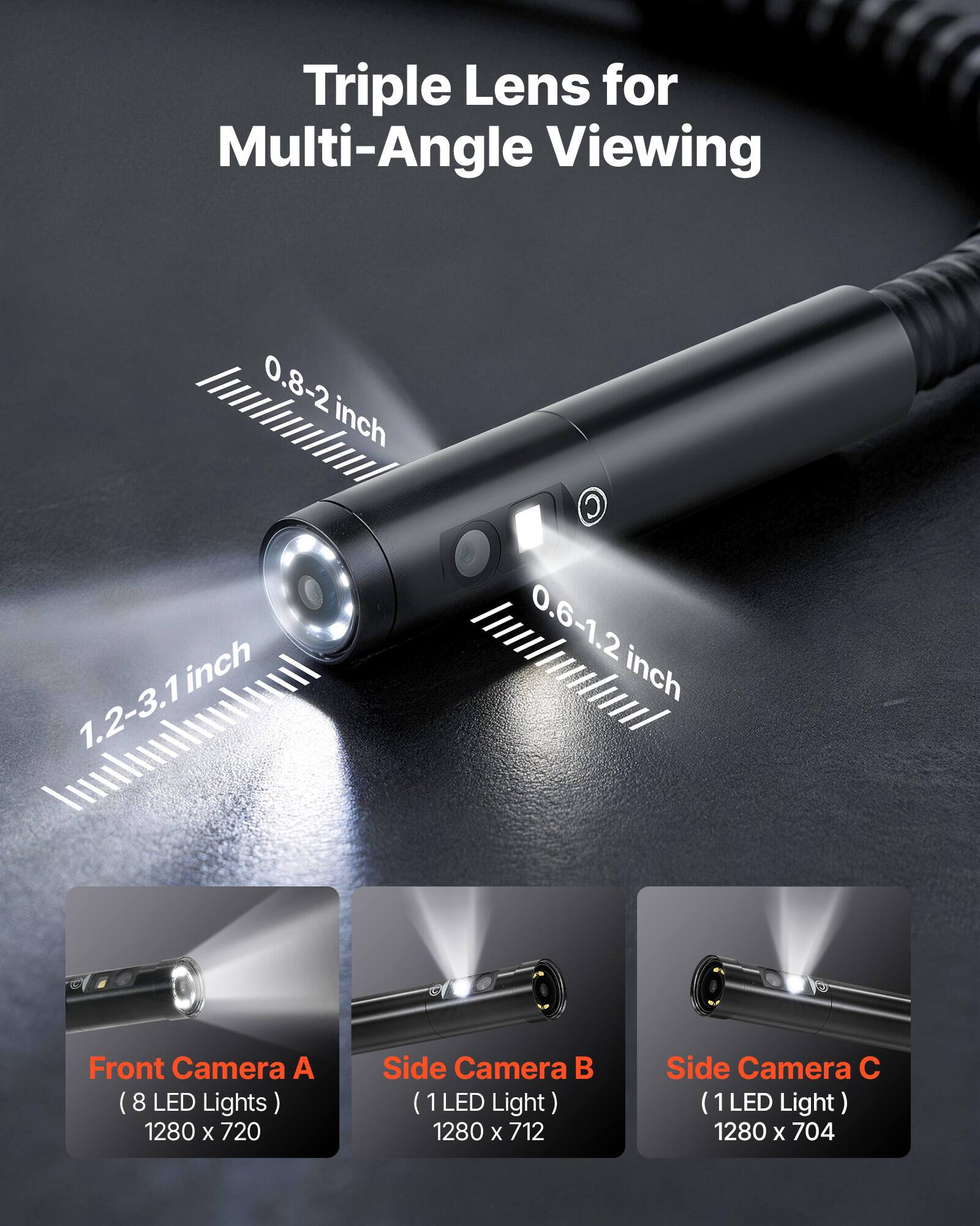 Triple Lens for Multi-Angle Viewing

- Front Camera A (8 LED Lights) 1280 x 720
- Side Camera B (1 LED Light) 1280 x 712
- Side Camera C (1 LED Light) 1280 x 704

0.8-2 inch
1.2-3.1 inch
0.6-1.2 inch