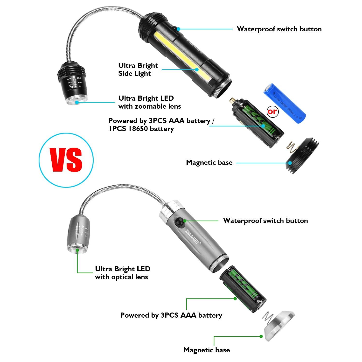 Waterproof switch button  
Ultra Bright Side Light  
Ultra Bright LED with zoomable lens  
Powered by 3PCS AAA battery / 1PCS 18650 battery  
Magnetic base  

VS  

Waterproof switch button  
Ultra Bright LED with optical lens  
Powered by 3PCS AAA battery  
Magnetic base