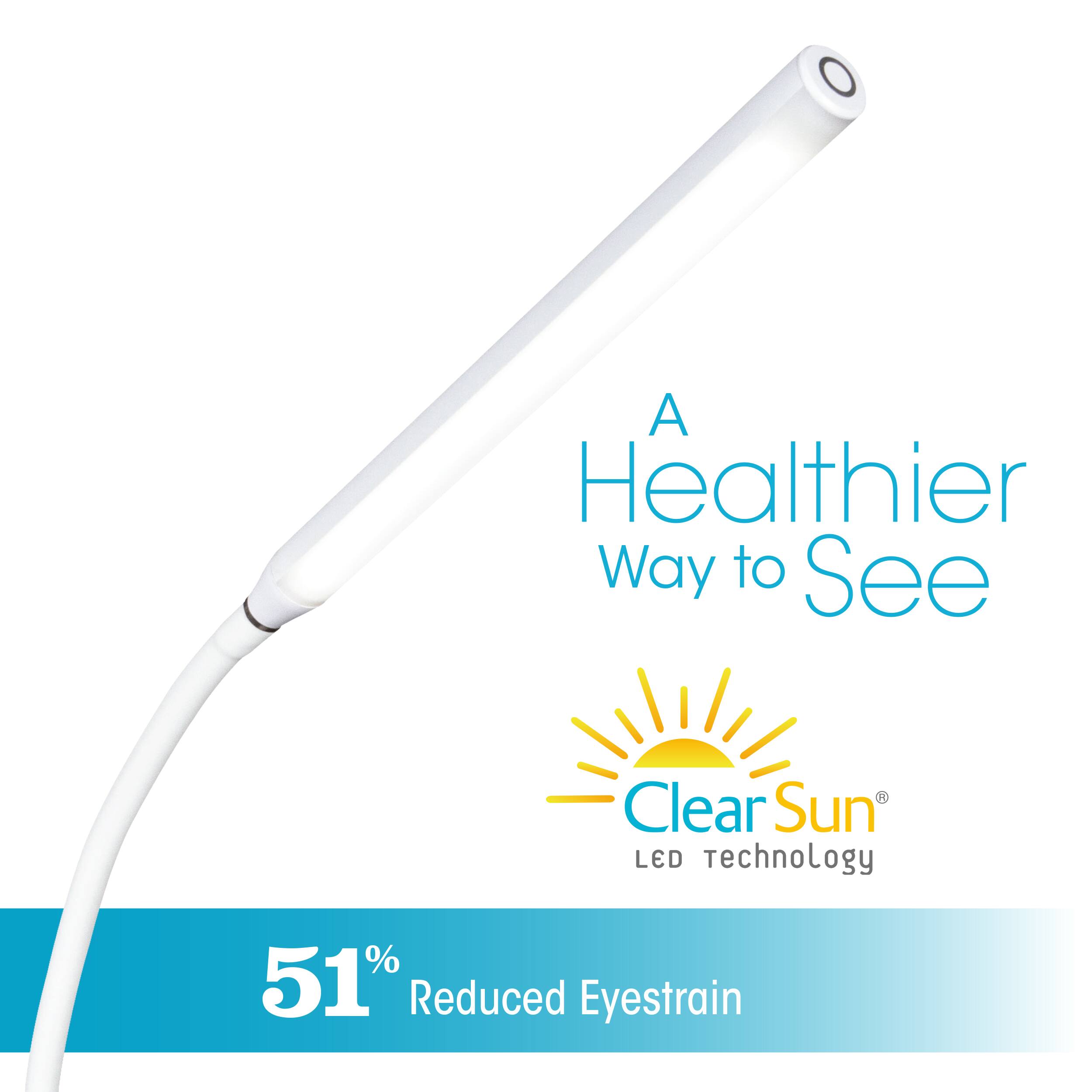 A Healthier Way to See Clear Sun LED Technology 51% Reduced Eyestrain