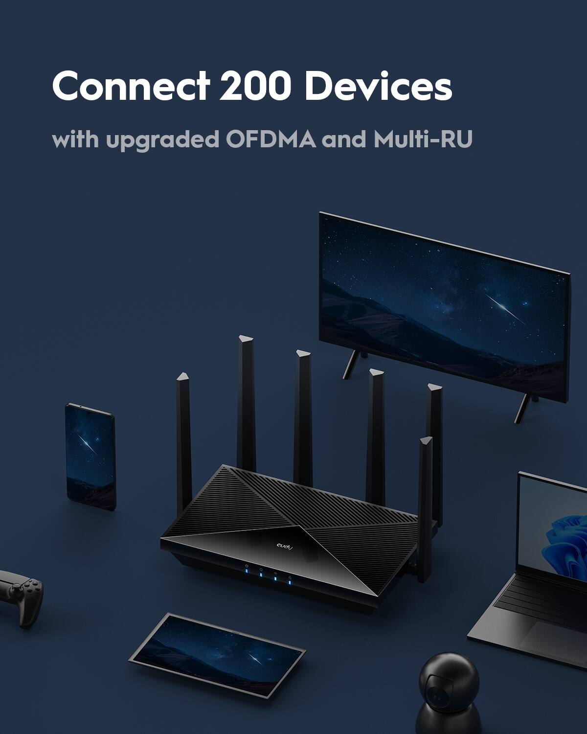 Connect 200 Devices with Upgraded OFDMA and Multi-RU CUADU AG.