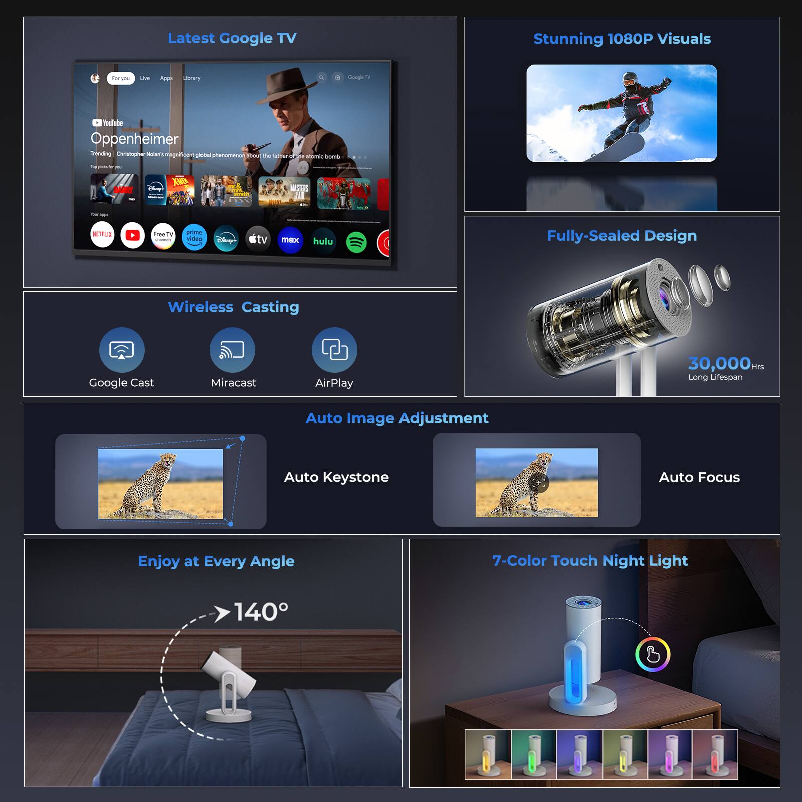 Latest Google TV

- Stunning 1080P Visuals
- Fully-Sealed Design
- 30,000 Hrs Long Lifespan
- Wireless Casting
  - Google Cast
  - Miracast
  - AirPlay
- Auto Image Adjustment
  - Auto Keystone
  - Auto Focus
- Enjoy at Every Angle
  - 140°
- 7-Color Touch Night Light

Trending: Oppenheimer
- Christopher Nolan's magnificent global phenomenon about the father of the atomic bomb

Top picks: Netflix, YouTube, Free TV, Prime Video, Disney+, tv+, max, hulu, Spotify

Wireless Casting

Auto Image Adjustment

Enjoy at Every Angle

7-Color Touch Night Light