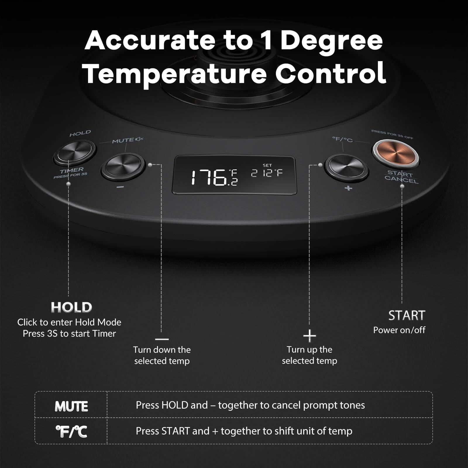 Accurate to 1 Degree Temperature Control

- **HOLD**
  - Click to enter Hold Mode
  - Press 3S to start Timer

- **MUTE**
  - Press HOLD and – together to cancel prompt tones

- **F/C**
  - Press START and + together to shift unit of temp

- **TIMER**
  - Press 3S to start Timer

- **START**
  - Power on/off

- **Turn down the selected temp**

- **Turn up the selected temp**
