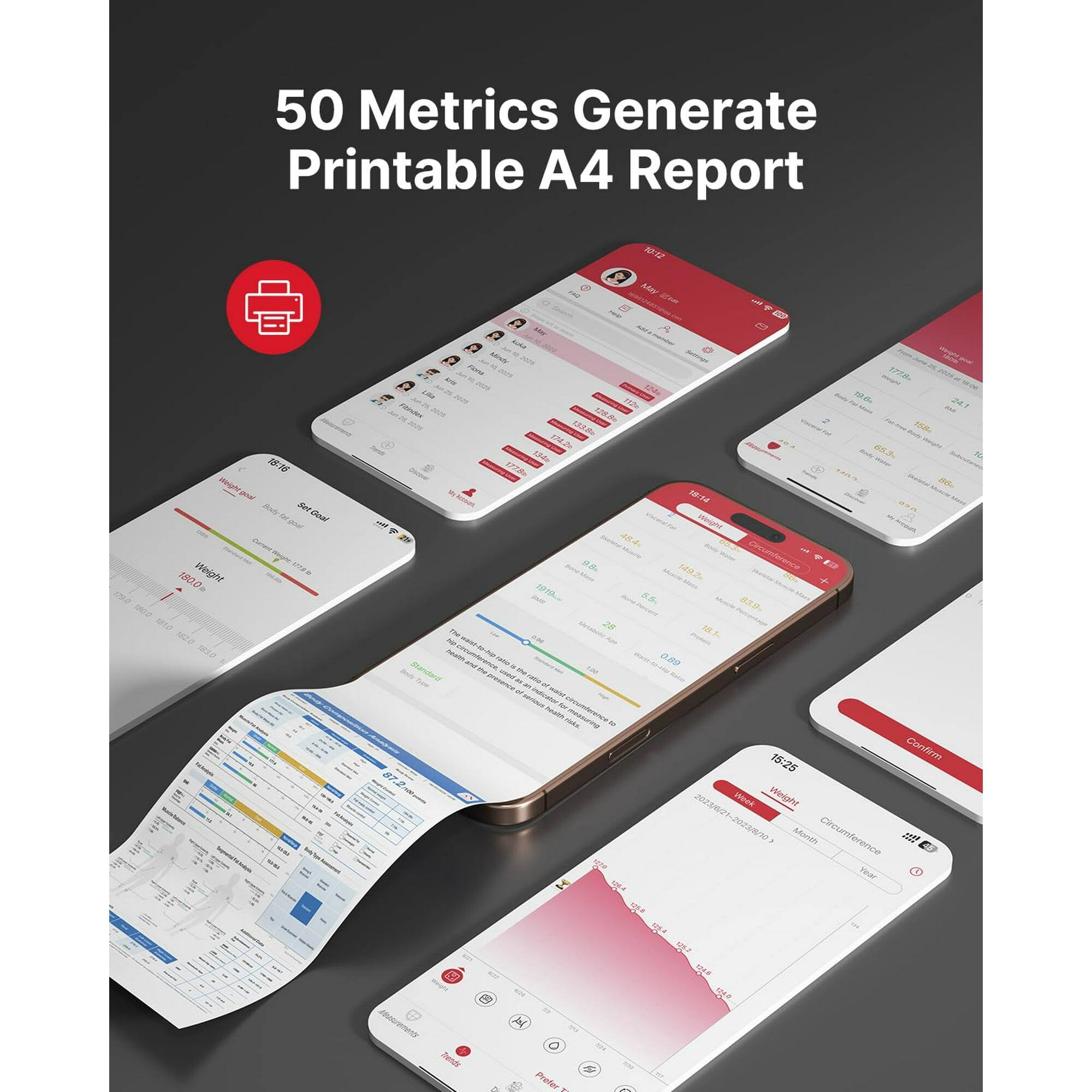 50 Metrics Generate Printable A4 Report