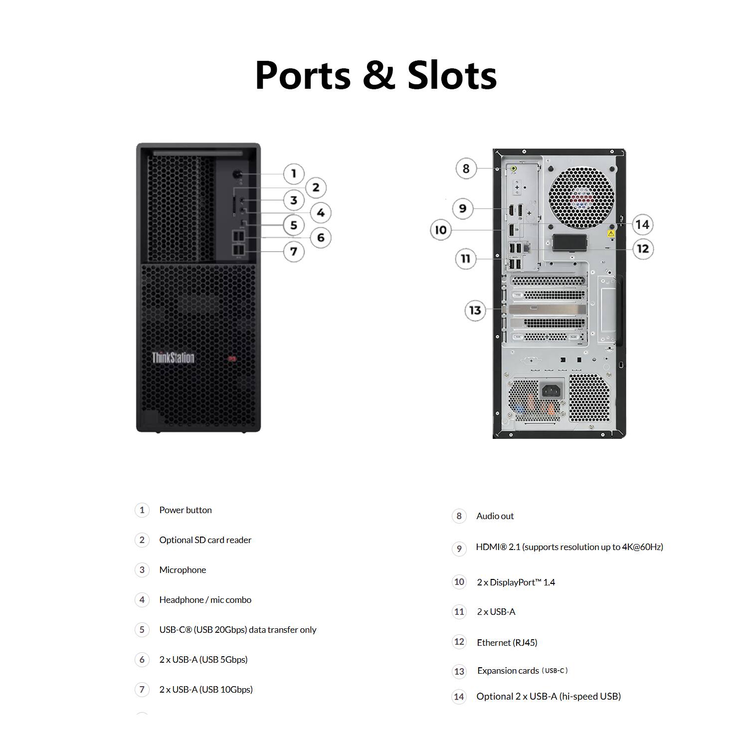 Ports & Slots

1. Power button
2. Optional SD card reader
3. Microphone
4. Headphone / mic combo
5. USB-C (USB 20Gbps) data transfer only
6. 2 x USB-A (USB 5Gbps)
7. 2 x USB-A (USB 10Gbps)
8. Audio out
9. HDMI® 2.1 (supports resolution up to 4K@60Hz)
10. 2 x DisplayPort™ 1.4
11. 2 x USB-A
12. Ethernet (RJ45)
13. Expansion cards (USB-C)
14. Optional 2 x USB-A (hi-speed USB)