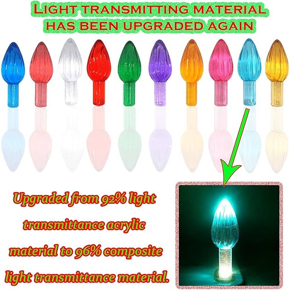 LIGHT TRANSMITTING MATERIAL HAS BEEN UPGRADED AGAIN

Upgraded from 92% light transmittance acrylic material to 96% composite light transmittance material.