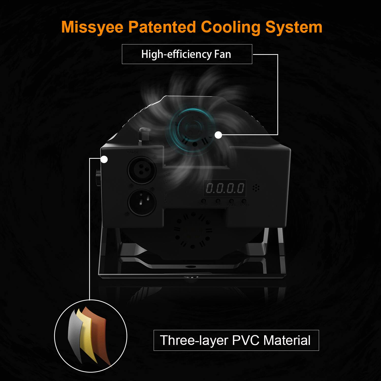 Missyee Patented Cooling System

- High-efficiency Fan
- Three-layer PVC Material