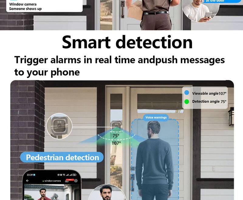 Window camera  
Someone shows up

Smart detection  
Trigger alarms in real time and push messages to your phone

Viewable angle 107°  
Detection angle 75°  
Voice warnings

Pedestrian detection  
23-39