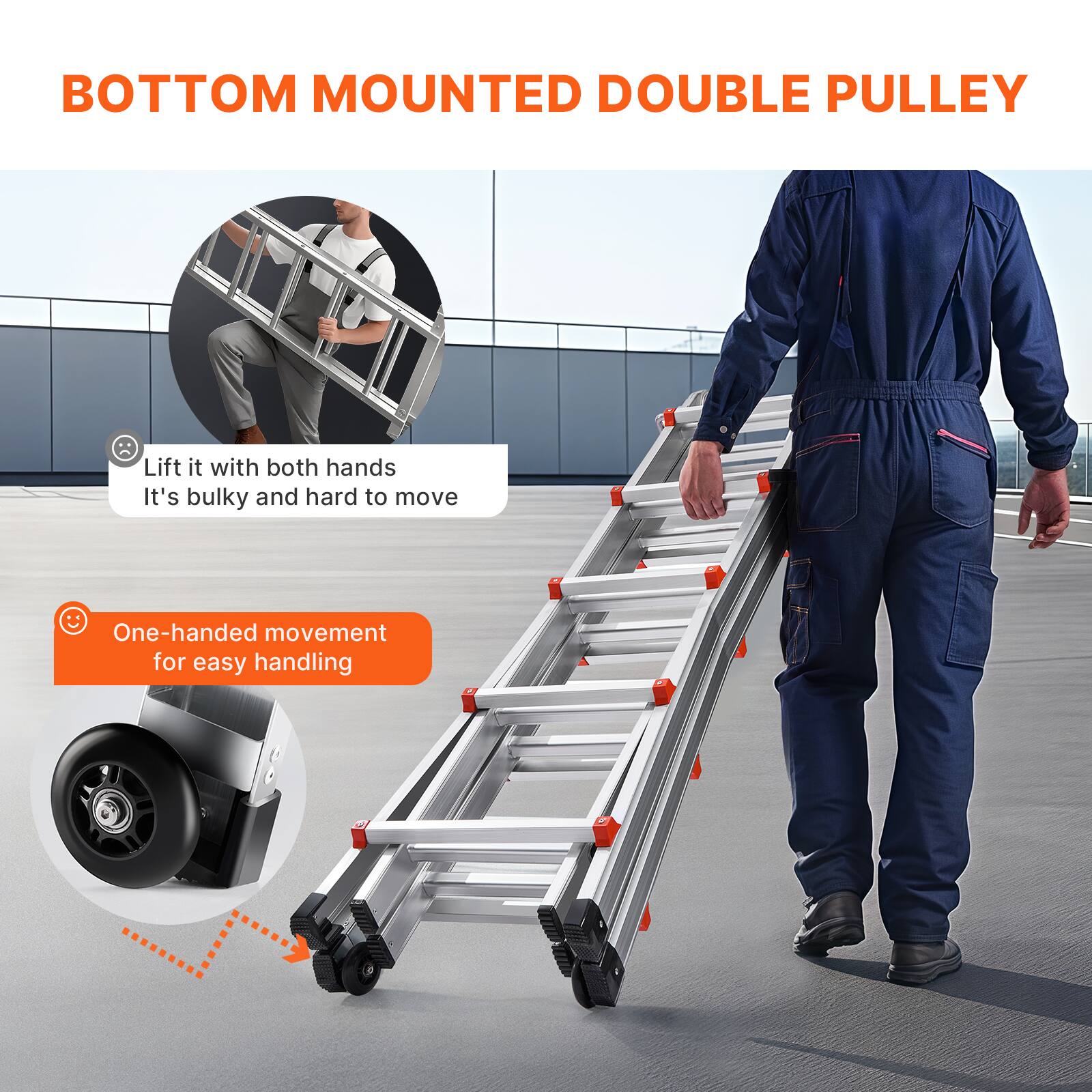 BOTTOM MOUNTED DOUBLE PULLEY

- Lift it with both hands
  It's bulky and hard to move

- One-handed movement for easy handling