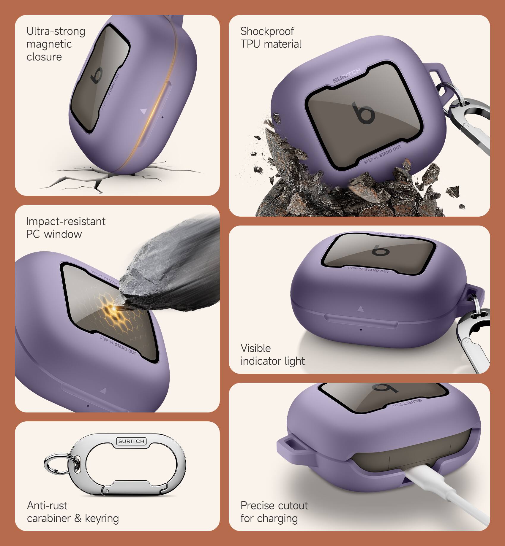 Ultra-strong magnetic closure  
Shockproof TPU material  
Impact-resistant PC window  
Visible indicator light  
Anti-rust carabiner & keyring  
Precise cutout for charging