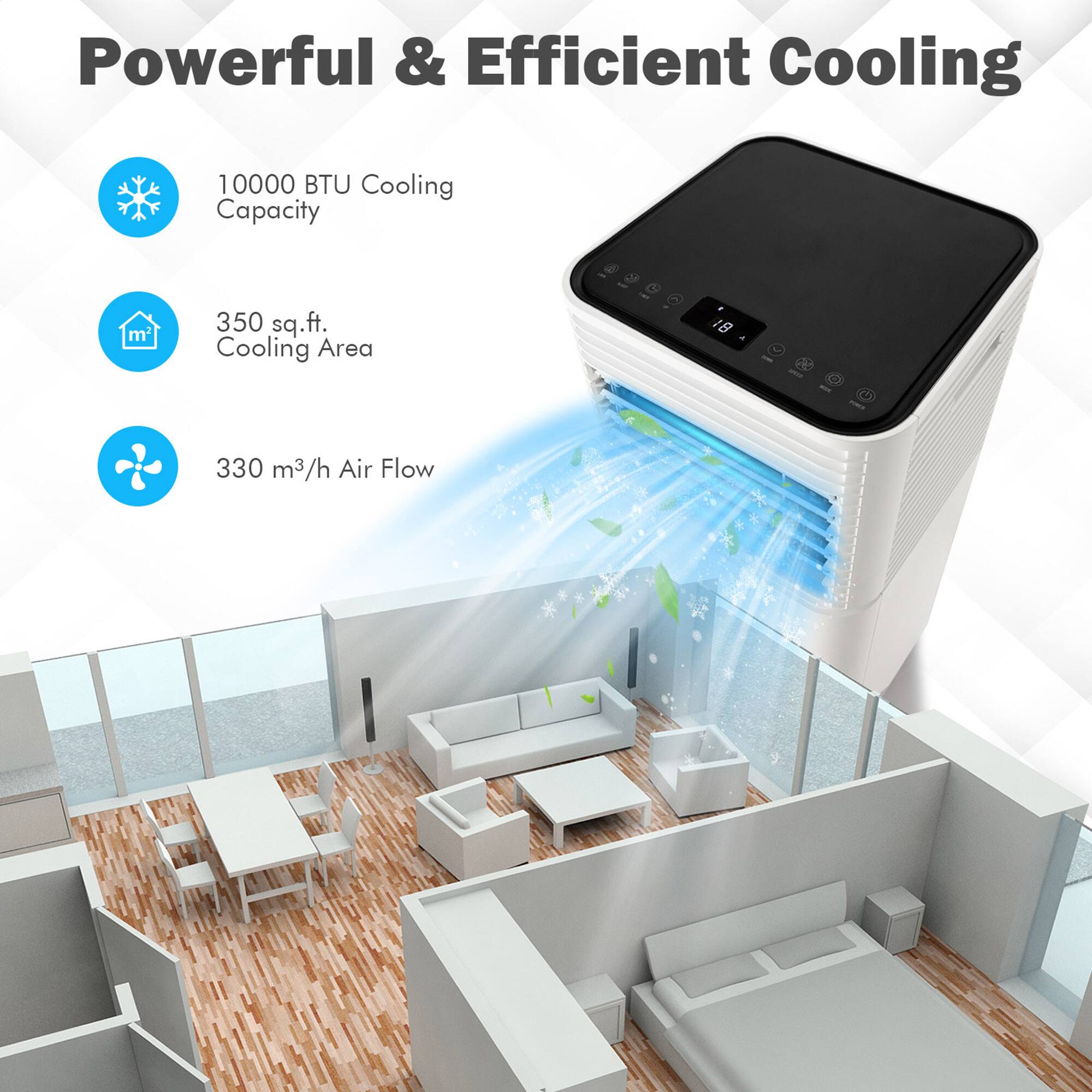 Powerful & Efficient Cooling, 10000 BTU Cooling Capacity, 350 sq.ft. Cooling Area, 18 a - 330 m³/h Air Flow