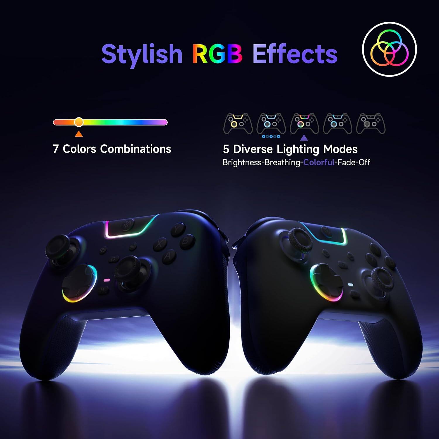 Stylish RGB Effects  
7 Colors Combinations  
5 Diverse Lighting Modes  
Brightness-Breathing-Colorful-Fade-Off  
Y X B A