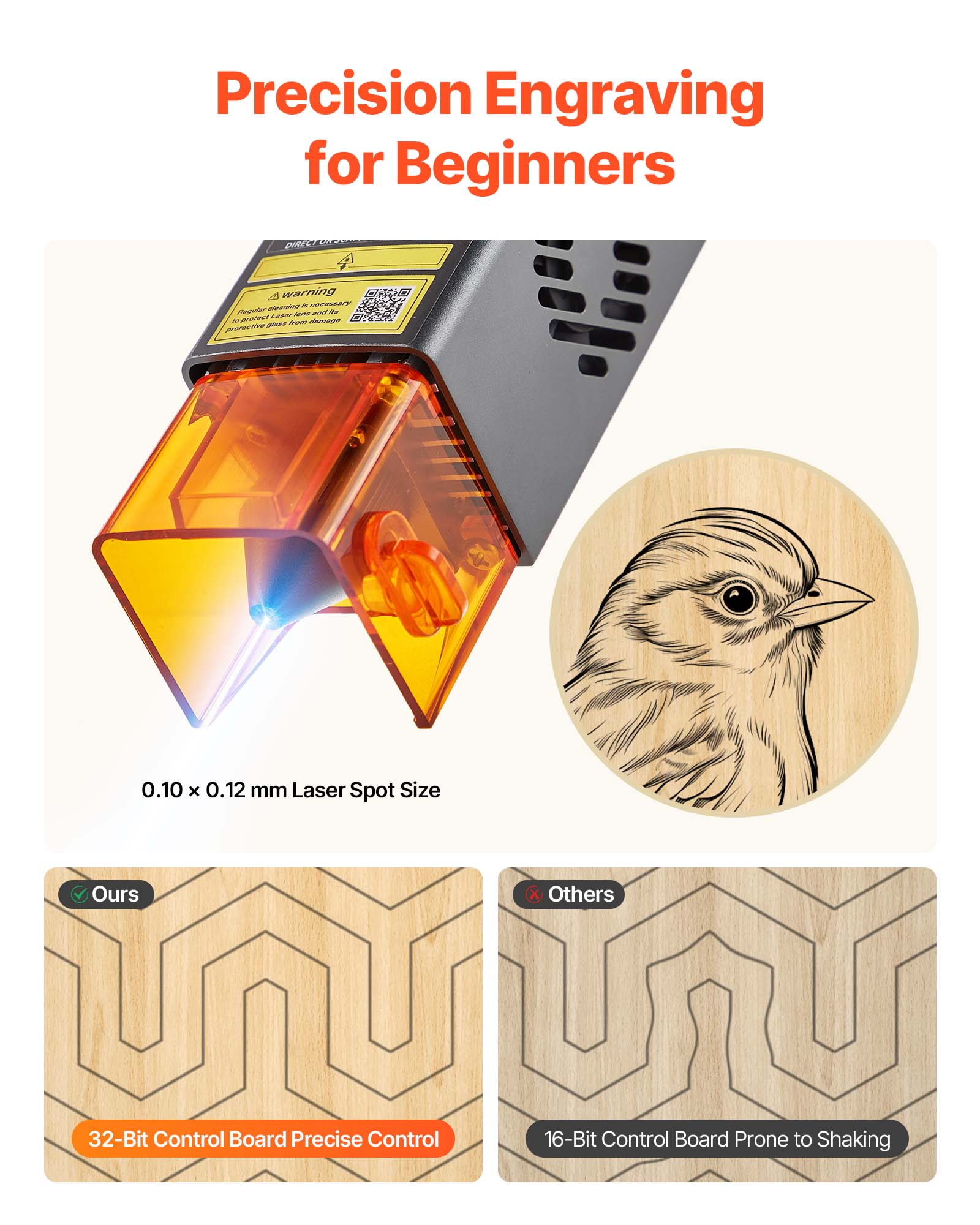 Precision Engraving for Beginners

- 0.10 x 0.12 mm Laser Spot Size
- 32-Bit Control Board Precise Control
- 16-Bit Control Board Prone to Shaking