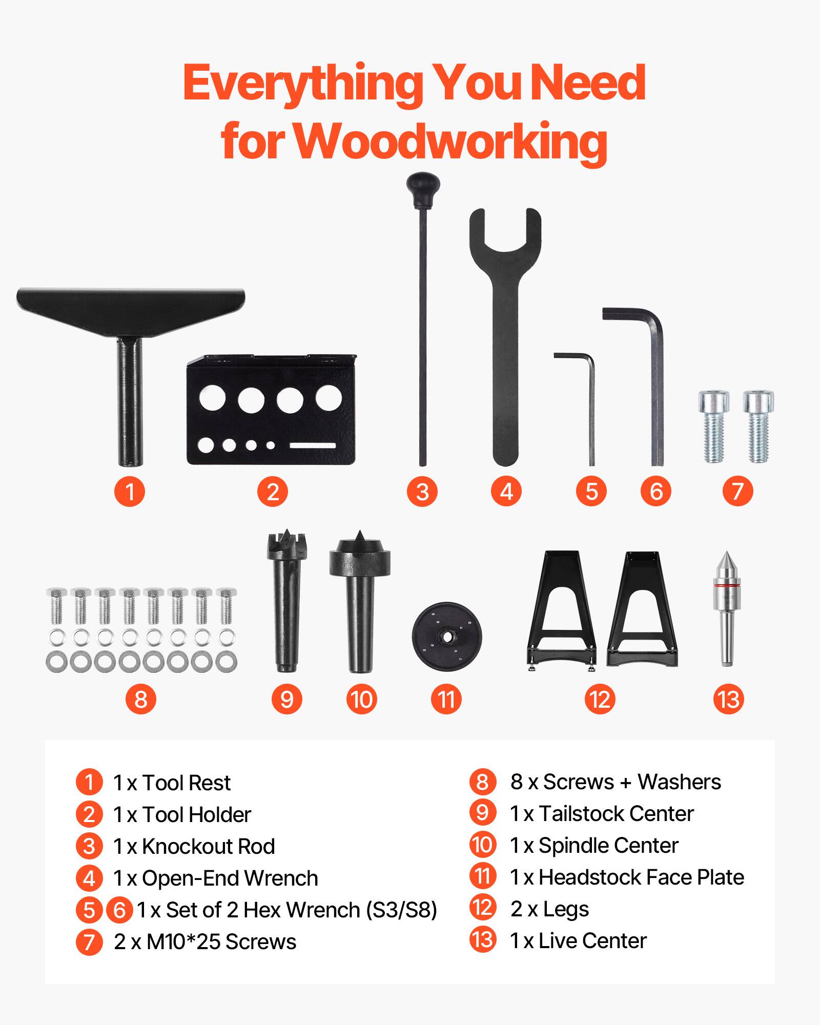 Everything You Need for Woodworking

1. 1 x Tool Rest
2. 1 x Tool Holder
3. 1 x Knockout Rod
4. 1 x Open-End Wrench
5. 1 x Set of 2 Hex Wrench (S3/S8)
6. 2 x M10*25 Screws
7. 8 x Screws + Washers
8. 1 x Tailstock Center
9. 1 x Spindle Center
10. 1 x Headstock Face Plate
11. 2 x Legs
12. 1 x Live Center
