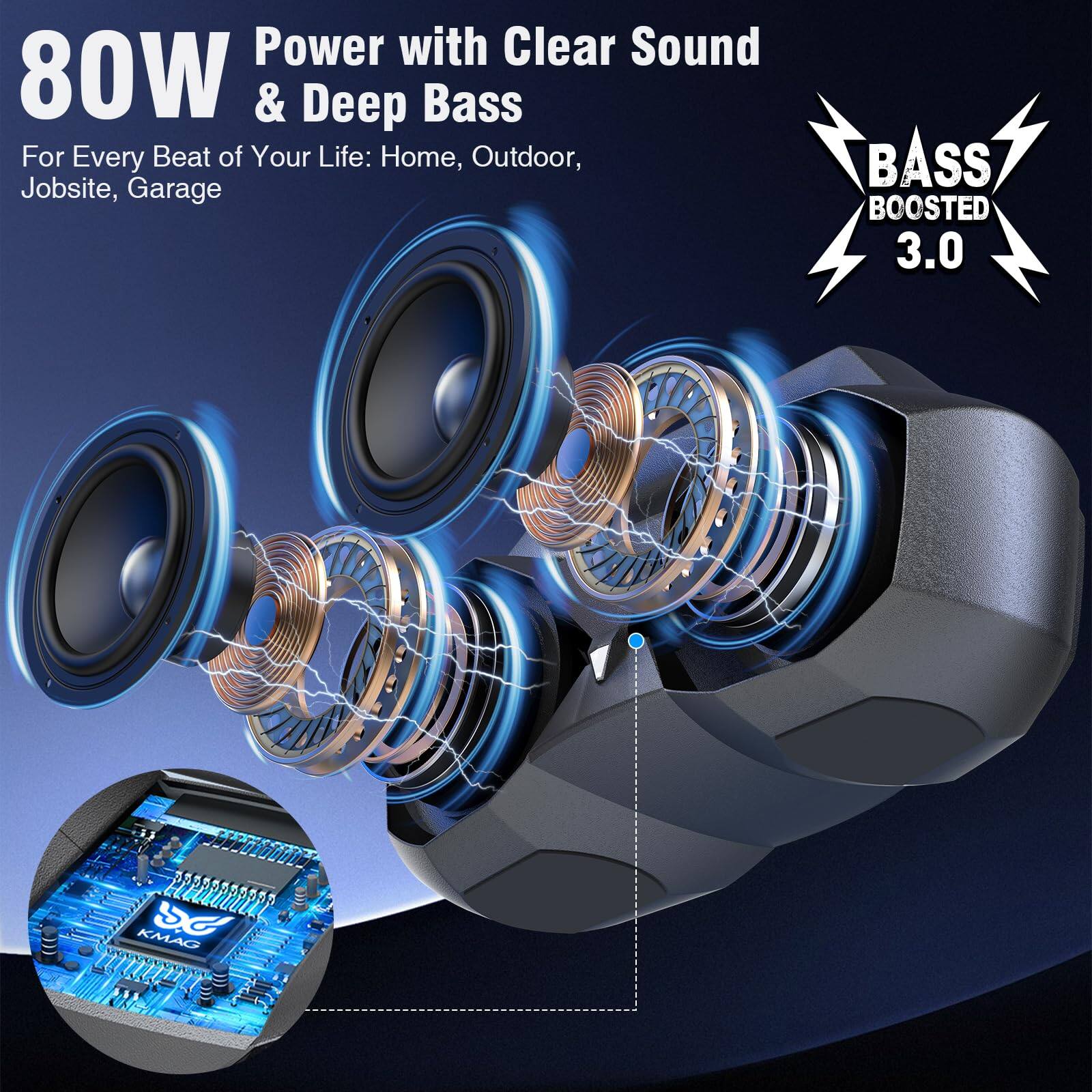 80W  
Power with Clear Sound & Deep Bass  
For Every Beat of Your Life: Home, Outdoor, Jobsite, Garage  

BASS BOOSTED 3.0