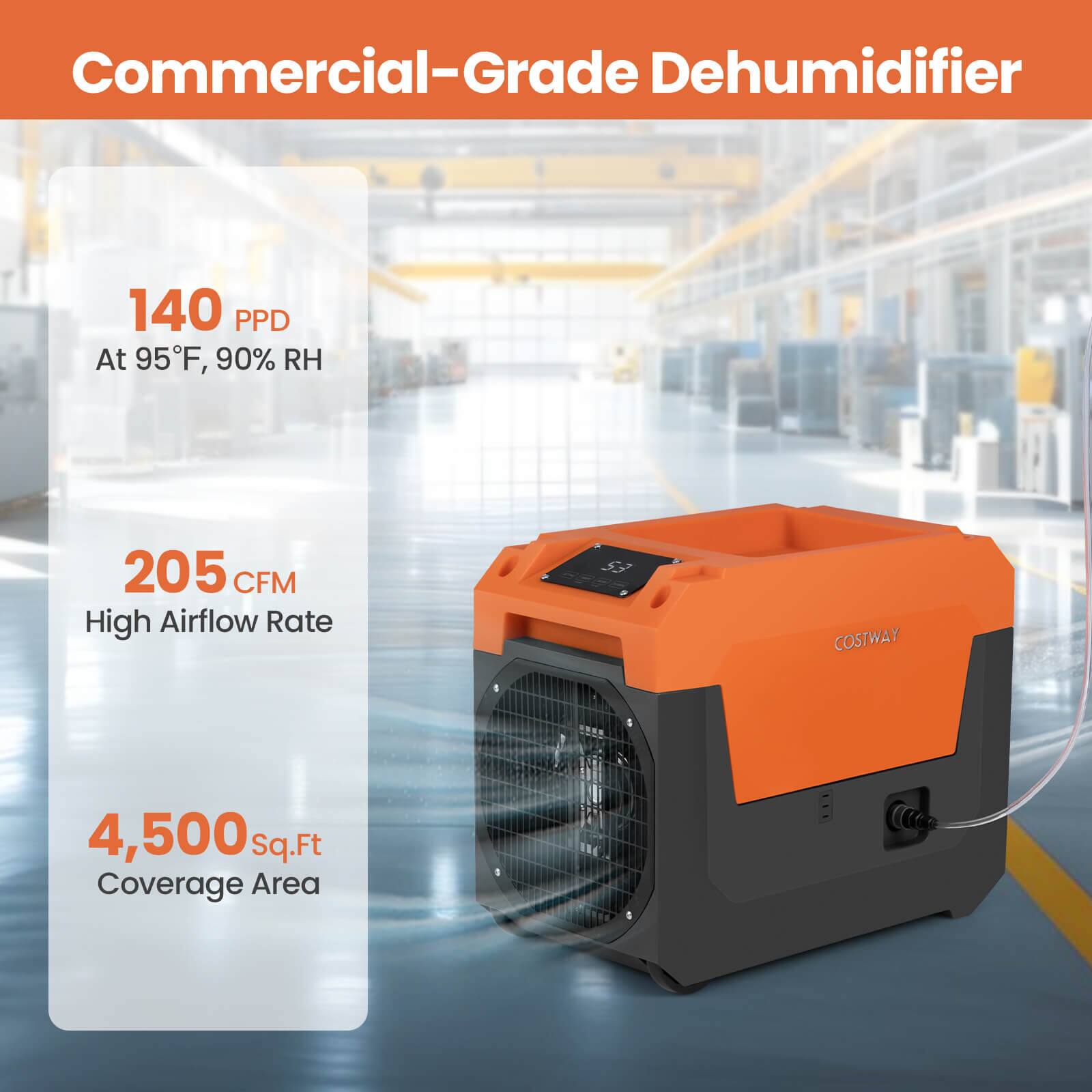 Commercial-Grade Dehumidifier

140 PPD At 95°F, 90% RH

205 CFM High Airflow Rate

4,500 sq.ft Coverage Area

COSTWAY