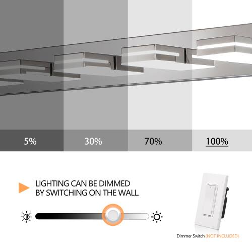 5% 30% 70% 100% LIGHTING CAN BE DIMMED BY SWITCHING ON THE WALL Dimmer Switch (NOT INCLUDED)