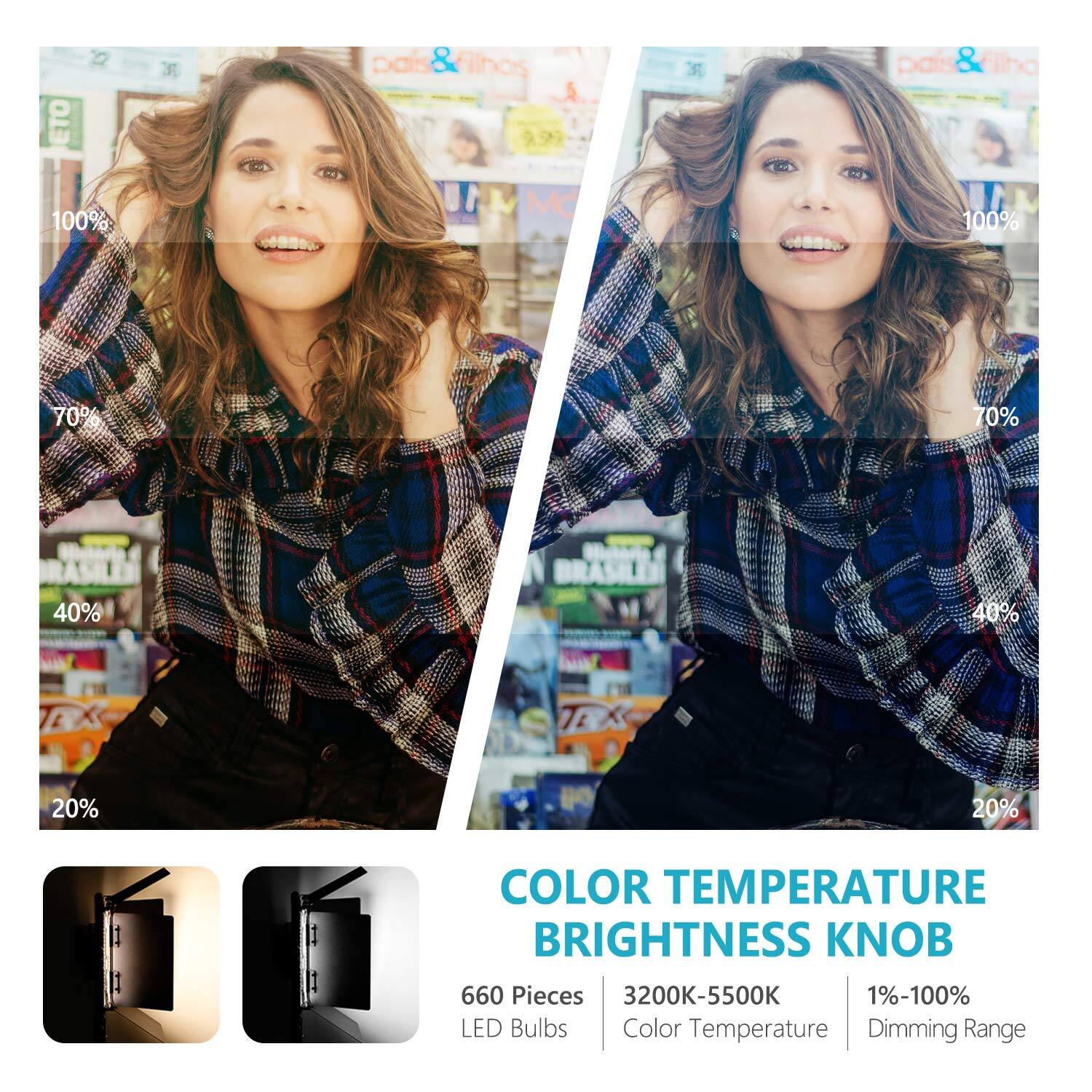 A ETO 100% 3 DaS ilhos UM Mo DaIss pais&filho & lho 100% 70% 70% 40% 40% 20% 20% COLOR TEMPERATURE BRIGHTNESS KNOB 660 Pieces 3200K-5500K 1%-100% LED Bulbs Color Temperature Dimming Range