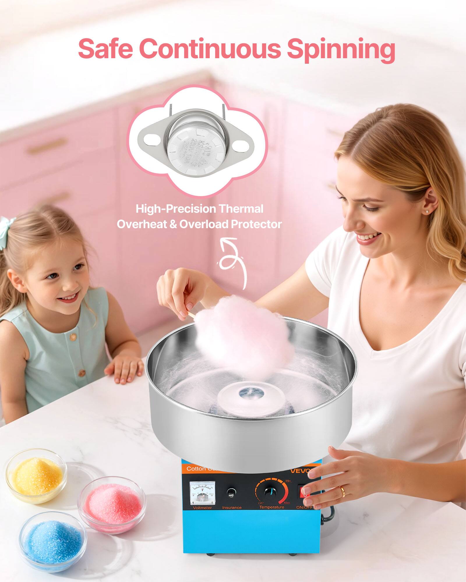 Safe Continuous Spinning  
High-Precision Thermal Overheat & Overload Protector  
Cotton VEVO
