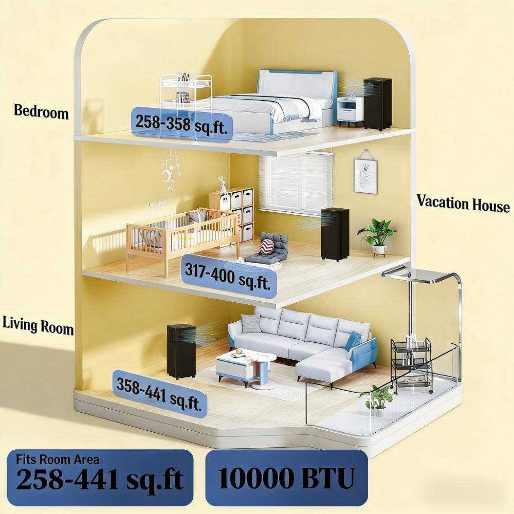 Bedroom: 258-358 sq.ft.  
Vacation House: 317-400 sq.ft.  
Living Room: 358-441 sq.ft.  
Fits Room Area: 258-441 sq.ft.  
10000 BTU