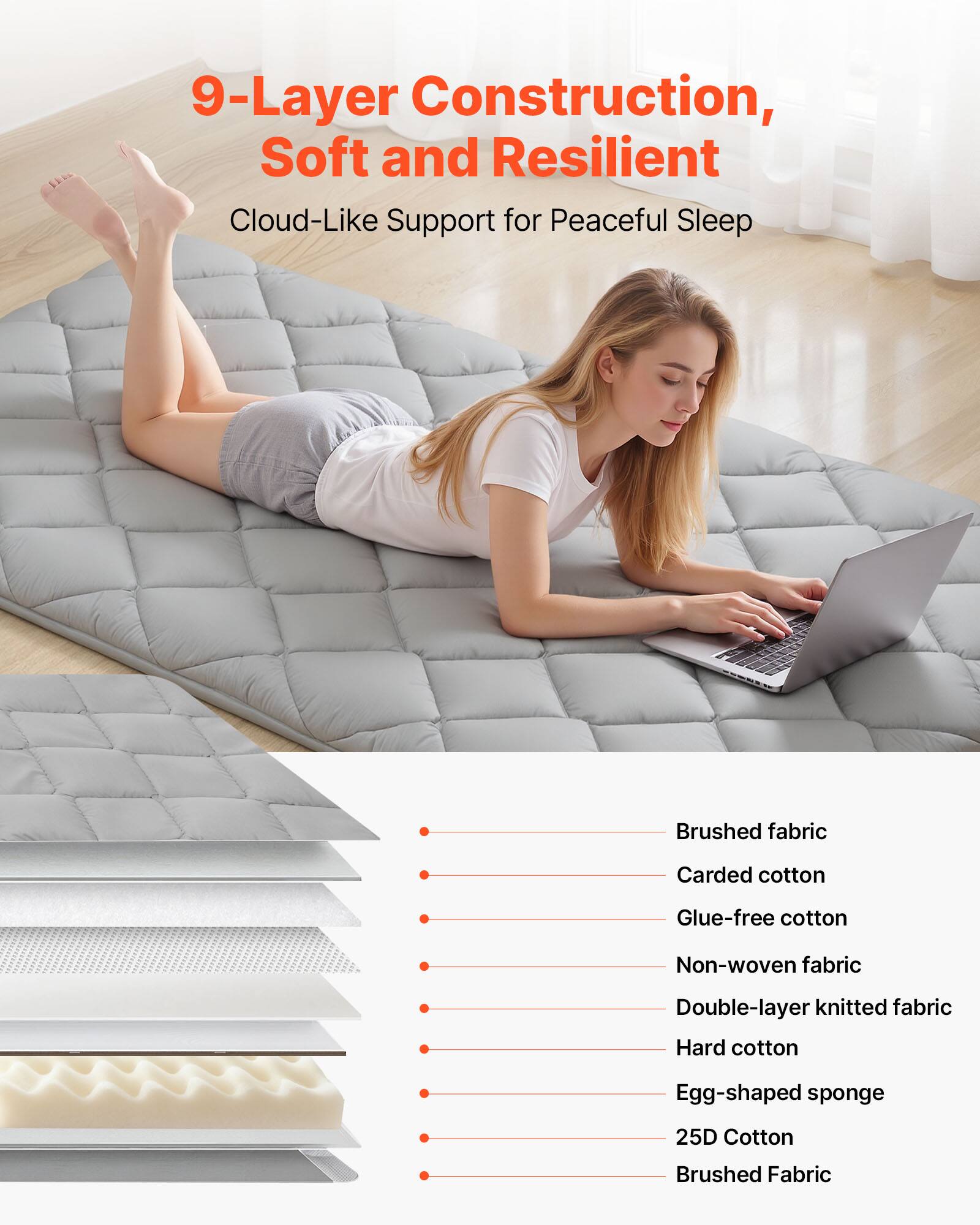 9-Layer Construction, Soft and Resilient  
Cloud-Like Support for Peaceful Sleep

- Brushed fabric
- Carded cotton
- Glue-free cotton
- Non-woven fabric
- Double-layer knitted fabric
- Hard cotton
- Egg-shaped sponge
- 25D Cotton
- Brushed Fabric