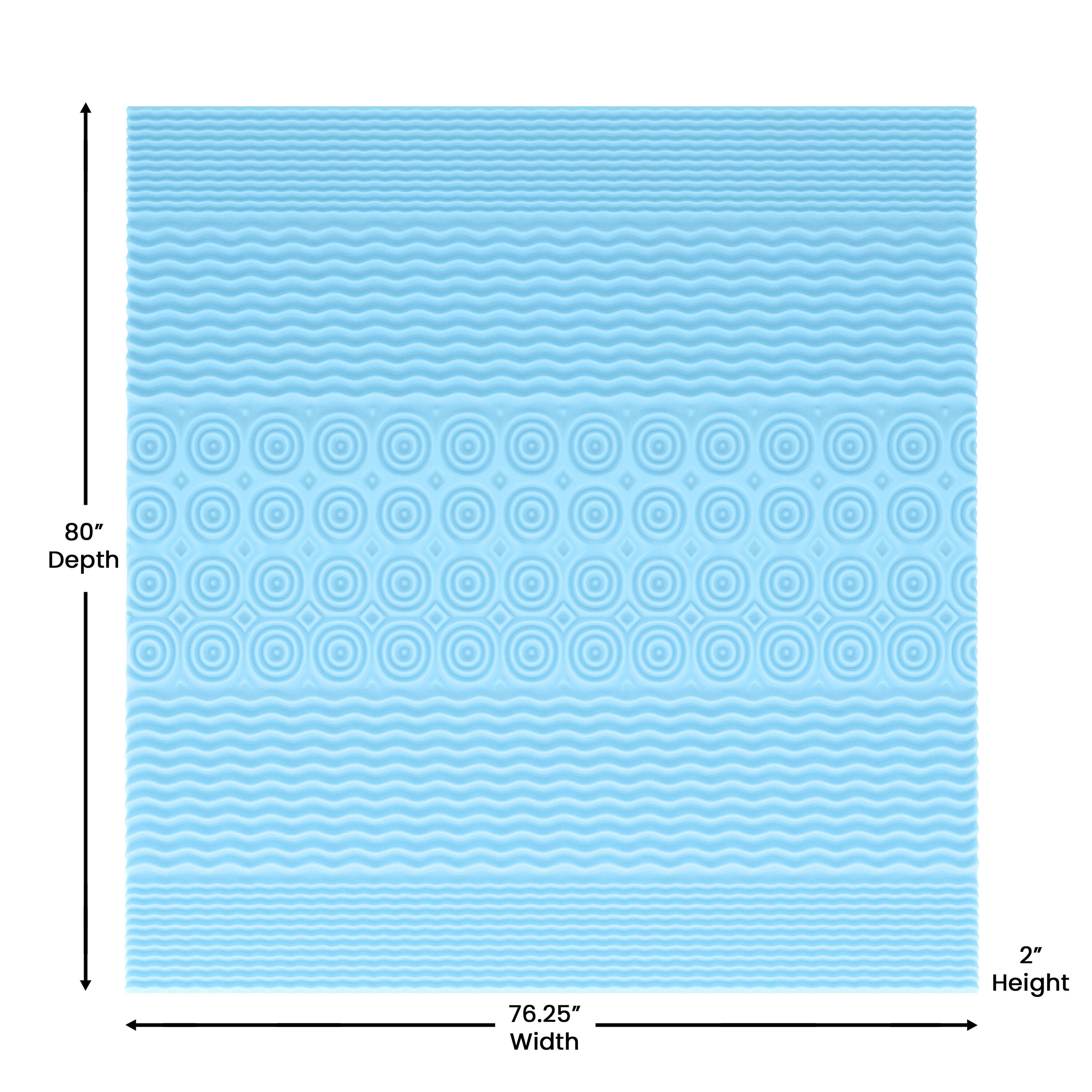 80" Depth  
76.25" Width  
2" Height