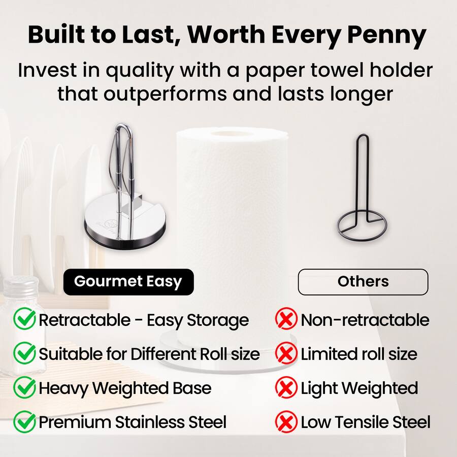 Gourmet Easy Paper Towel Holder Stainless Steel One Hand Tear ...