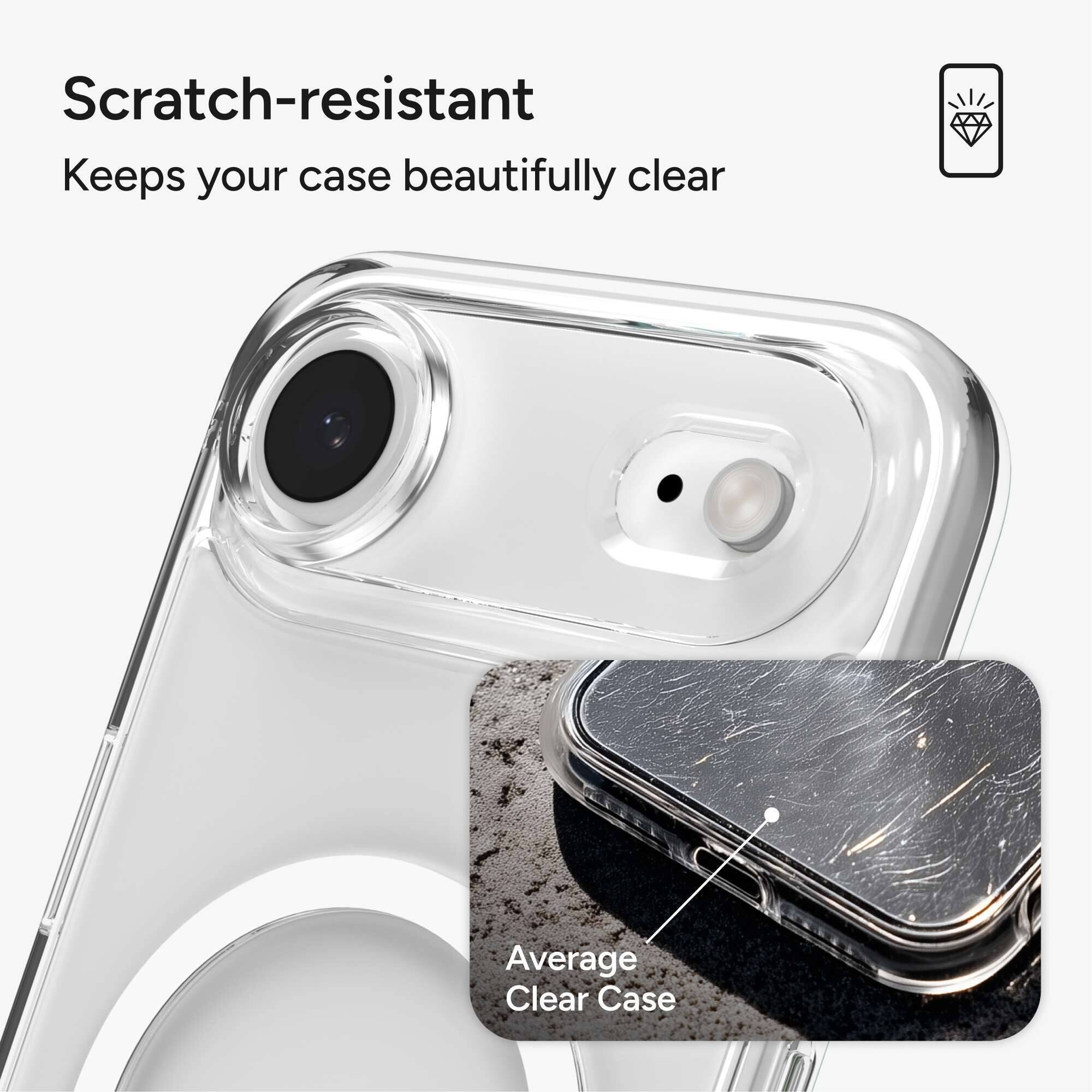 Scratch-resistant  
Keeps your case beautifully clear  

Average Clear Case