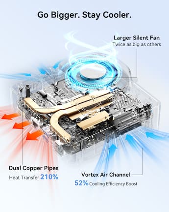 GEEKOM Air12 Mini PC with 12th Gen Intel N100, 16GB DDR5 RAM& GEEKOM Air12 Mini PC with 12th Gen Intel N100, 16GB DDR5 RAM&