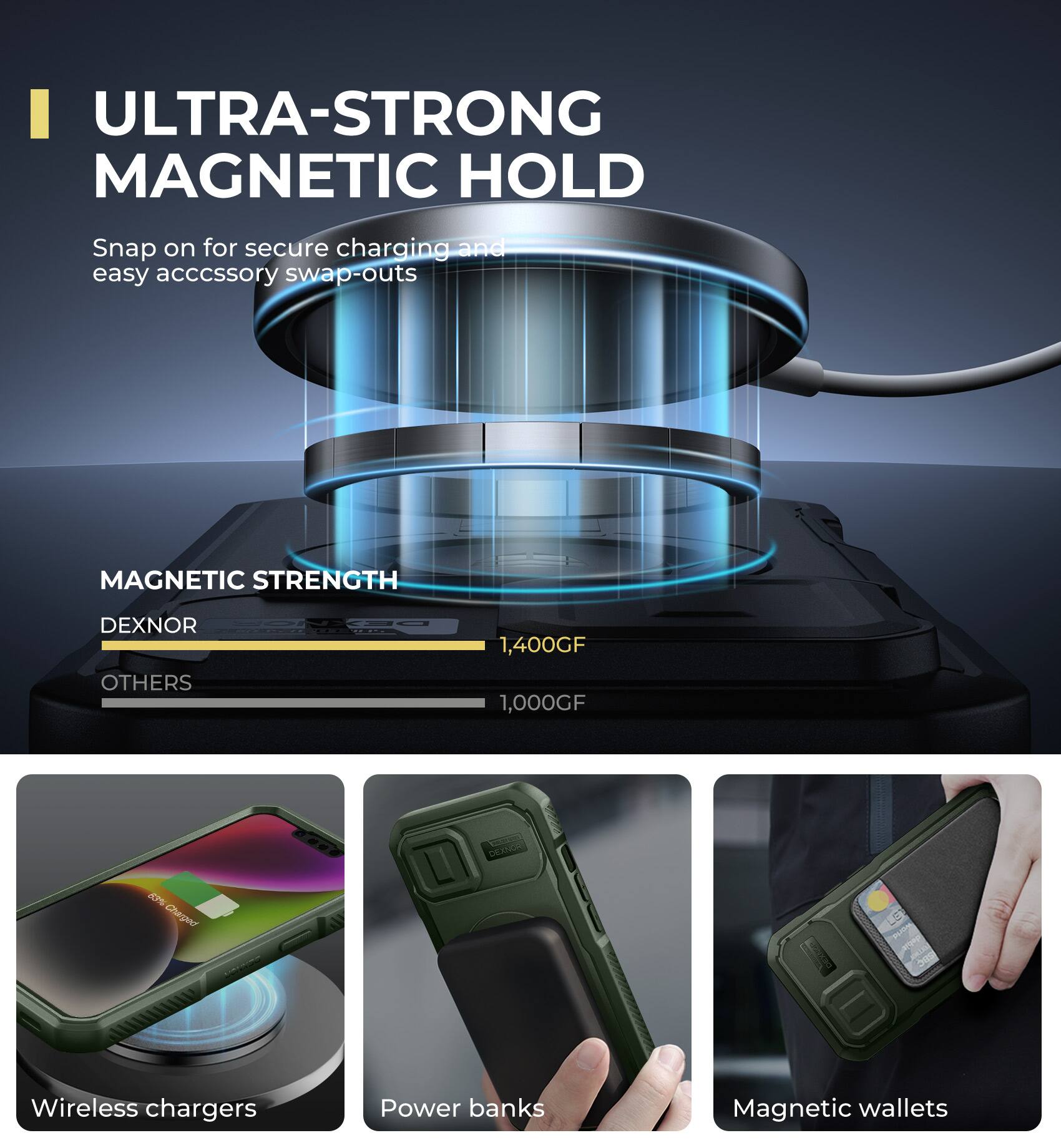 ULTRA-STRONG MAGNETIC HOLD
Snap on for secure charging and easy accessory swap-outs
MAGNETIC STRENGTH
DEXNOR
OTHERS
1,400GF
1,000GF
Wireless chargers
Power banks
Magnetic wallets