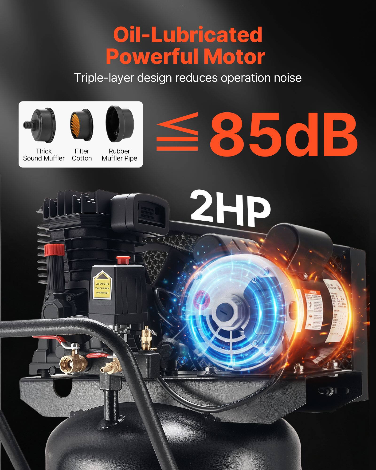 Oil-Lubricated Powerful Motor Triple-layer design reduces operation noise

85dB

2HP