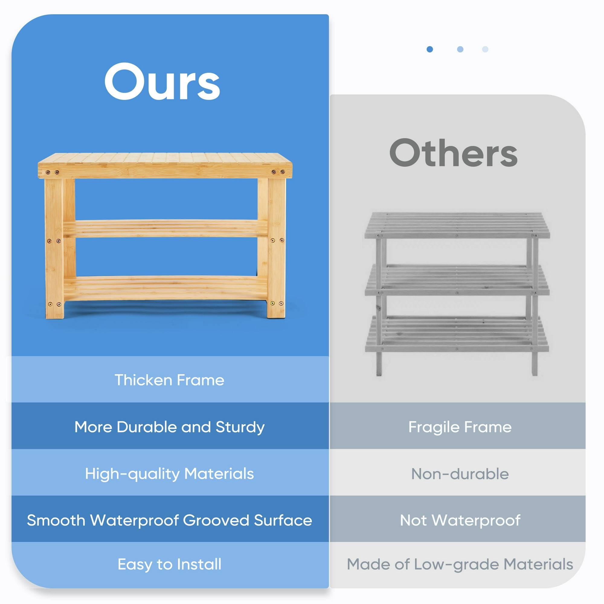 Ours  
- Thickened Frame  
- More Durable and Sturdy  
- High-quality Materials  
- Smooth Waterproof Grooved Surface  
- Easy to Install  

Others  
- Fragile Frame  
- Non-durable  
- Not Waterproof  
- Made of Low-grade Materials