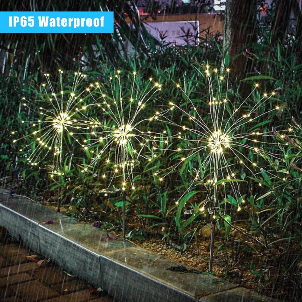 IP65 Waterproof
