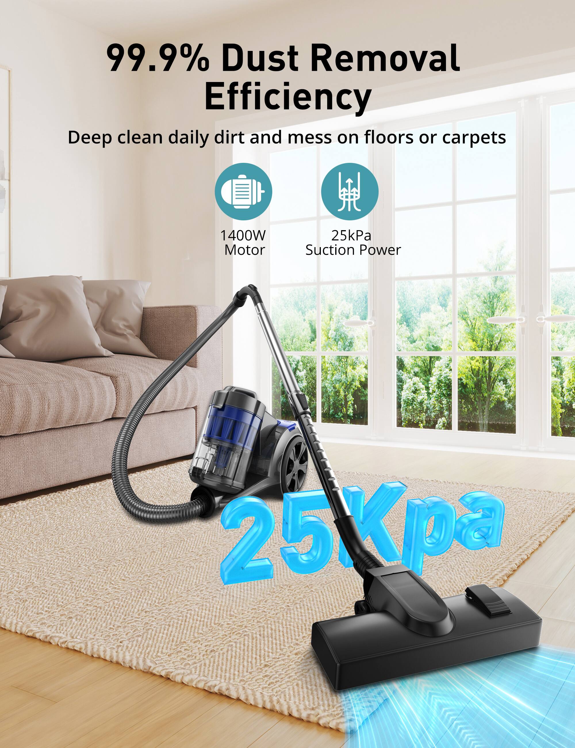 99.9% Dust Removal Efficiency  
Deep clean daily dirt and mess on floors or carpets  
1400W Motor  
25kPa Suction Power  
25Kpa