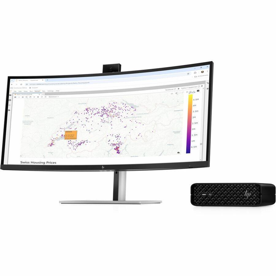 Swiss Housing Prices

- P
- ing_o 4
- .SM am 3.5M 3M 2-5M
- 201 I .5M Lm B