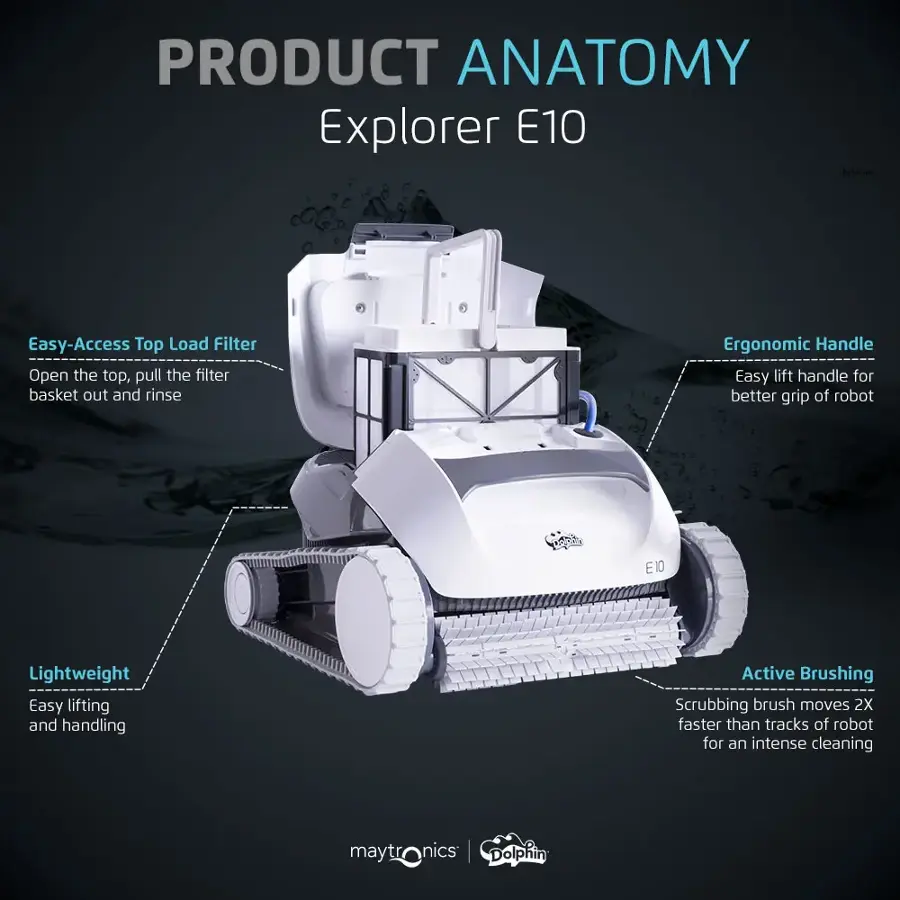 PRODUCT ANATOMY: Explorer E10
Easy-Access Top Load Filter
Open the top, pull the filter basket out and rinse
Ergonomic Handle
Easy lift handle for better grip of robot
E10 Lightweight
Easy lifting and handling
Active Brushing
Scrubbing brush moves 2X faster than tracks of robot for an intense cleaning
maytronics nics | Dolphin