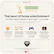 webOS TECHNOLOGY & ENGINEERING EMMYS
The heart of home entertainment
LG'S EMMY AWARD-WINNING webOS SMART TV PLATFORM
Get access to apps & view over 400 free LG Channels and 10,000+ movies & shows (on-demand).
- Watch 400+ FREE live channels and stream thousands of on-demand movies and series.
- Endless content at your fingertips: Binge all you want with full libraries of content from your favorite apps.
- Play 500+ FREE single and multiplayer games and access popular game titles through cloud gaming apps.
- Software that stays good as new: Our webOS automatically equips you with new software updates and version upgrades.
*Supported menus and apps may vary by country and be different upon release. Separate subscriptions required. Terms Apply.
EMMY, EMMYS, and the Emmy Statuette are registered trademarks and/or copyrights of ATAS and NATAS.
avforums EDITOR'S CHOICE
LG