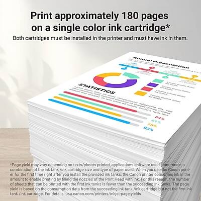 Print approximately 180 pages on a single color ink cartridge*  
Both cartridges must be installed in the printer and must have ink in them.

Animal Presentation  
STATISTICS  
84% 67% 93% 75%

*Page yield may vary depending on texts/photos printed, applications software used, print mode, a combination of the ink tank /ink cartridge size and type of paper used. When you use the Canon printer for the first time right after you install the provided ink tanks, the Canon printer consumes ink in the amount to enable printing by filling the nozzles of the Print Head with ink. For this reason, the number of sheets that can be printed with the first Ink tanks is fewer than the succeeding ink tanks. The page yield is based on the consumption data from the succeeding ink tank /ink cartridge but not the first ink tank /ink cartridge. For details: