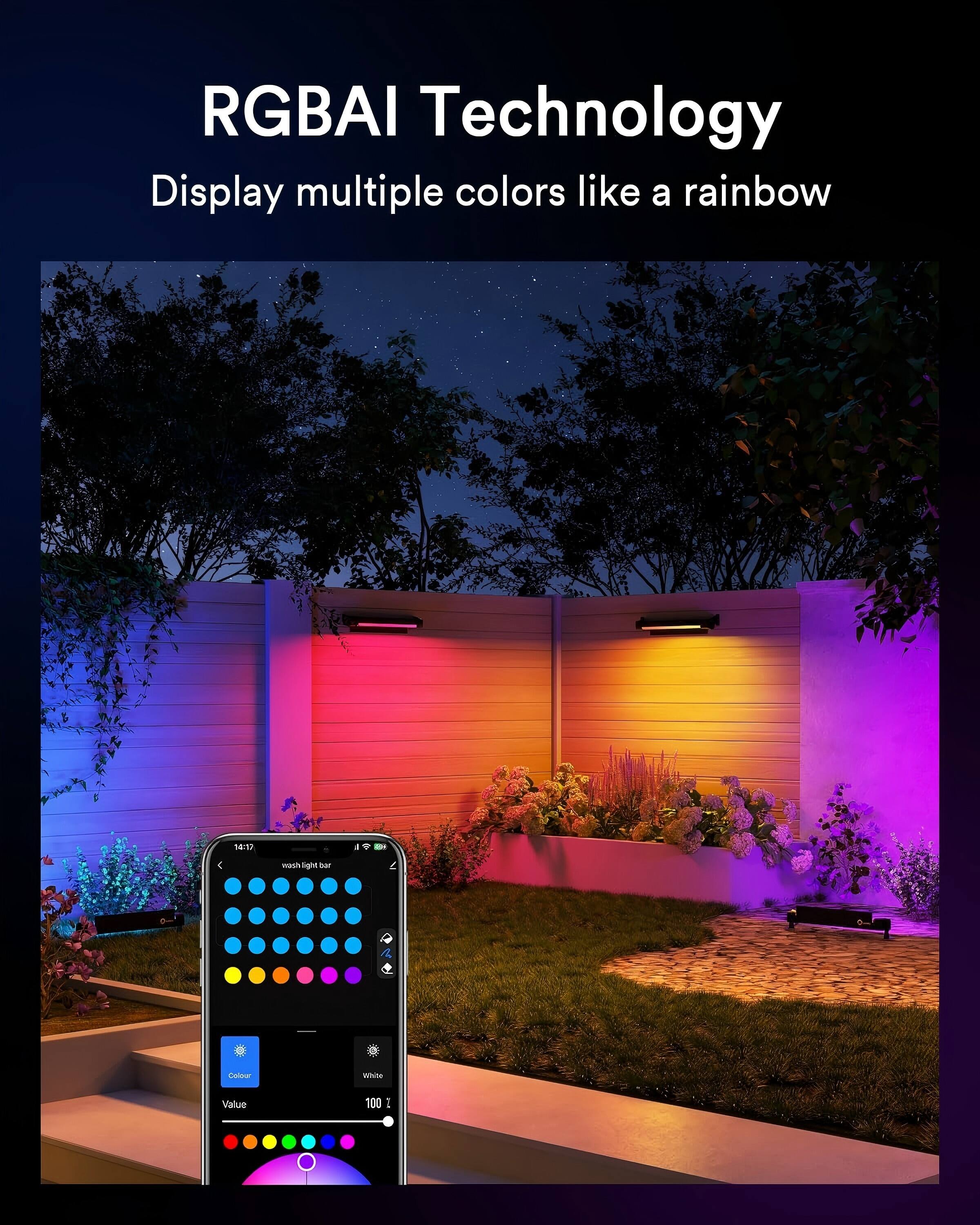 RGBAI Technology  
Display multiple colors like a rainbow  

14:12 a - ws  
ight ber Colour White Value 100
