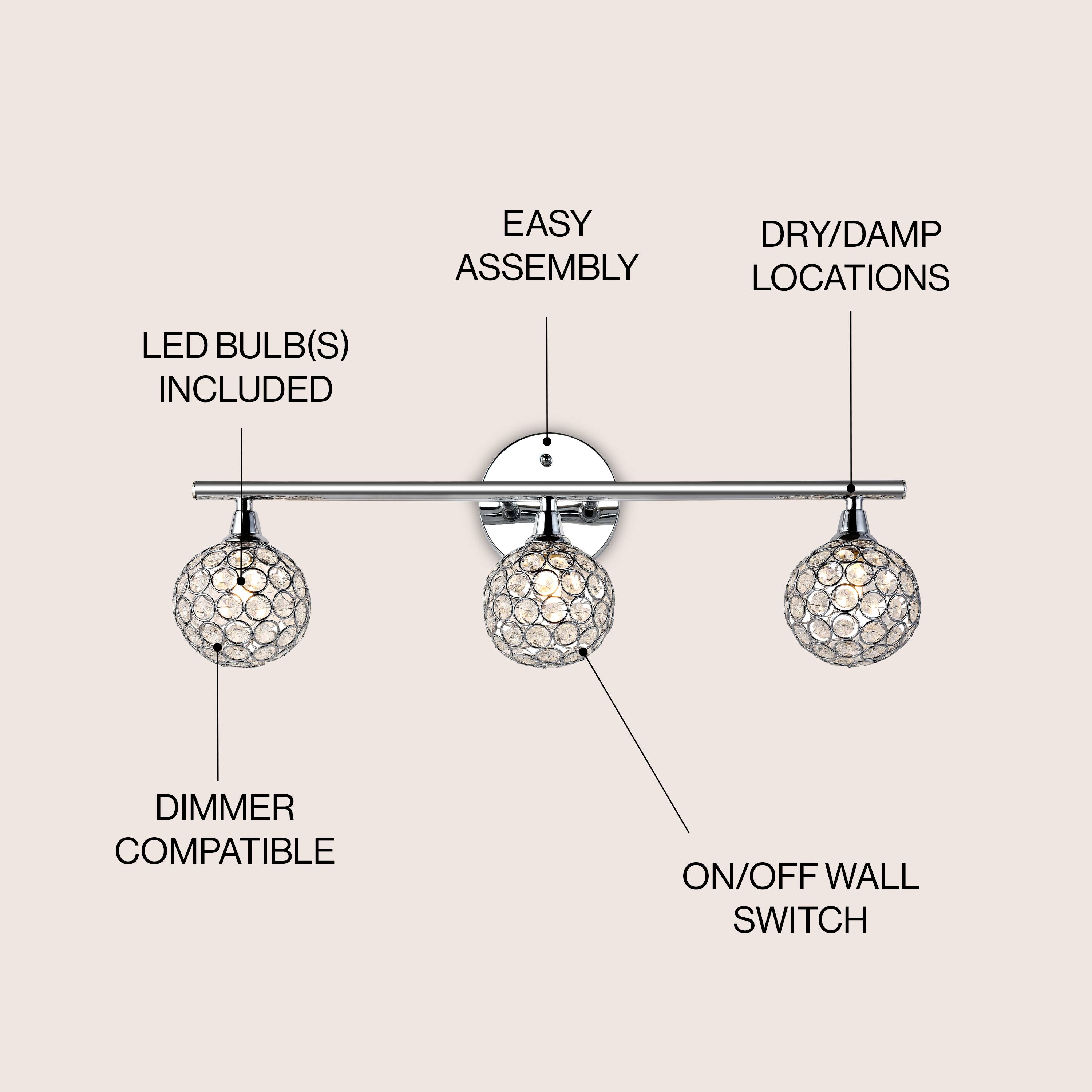 EASY ASSEMBLY  
DRY/DAMP LOCATIONS  
LED BULB(S) INCLUDED  
DIMMER COMPATIBLE  
ON/OFF WALL SWITCH