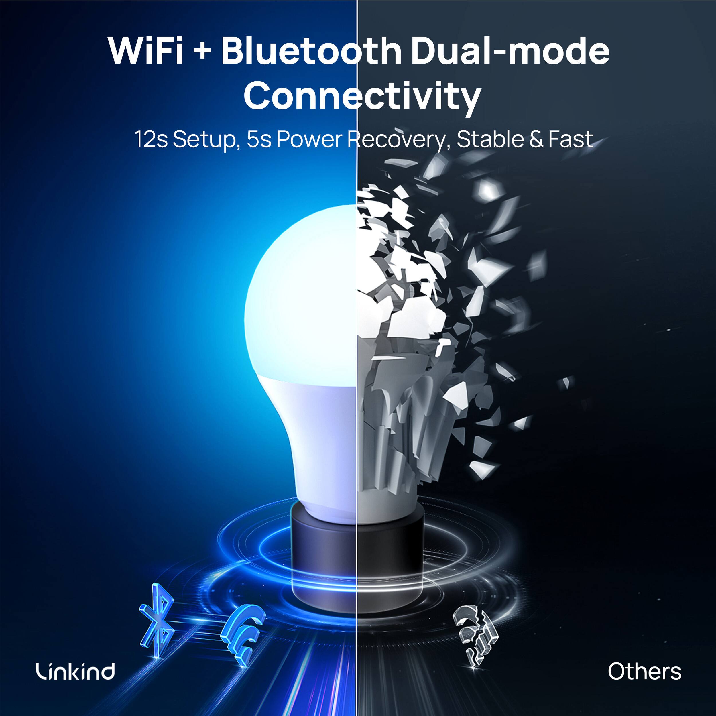 WiFi + Bluetooth Dual-mode Connectivity 12s Setup, 5s Power Recovery, Stable & Fast

Linkind

Others