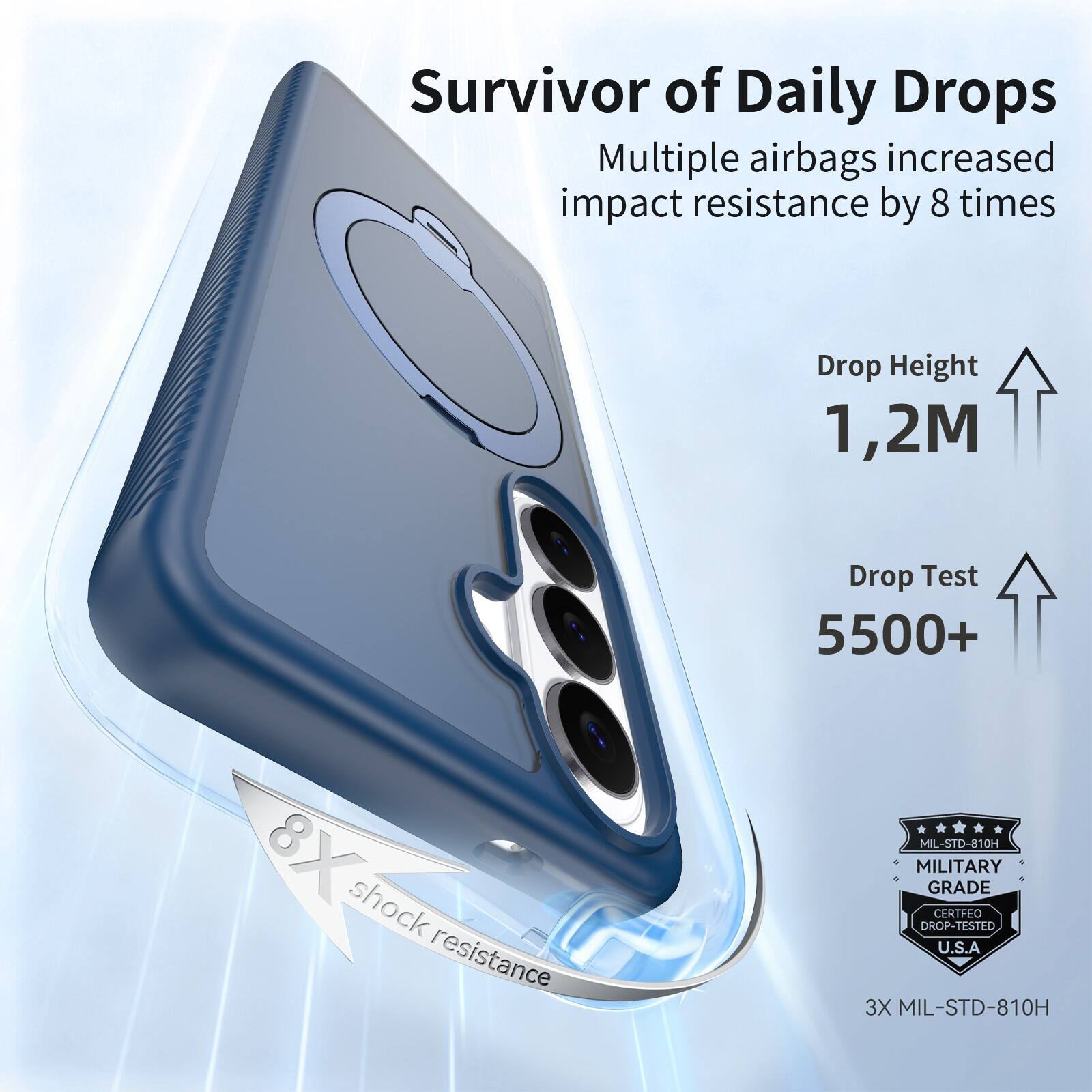 Survivor of Daily Drops  
Multiple airbags increased impact resistance by 8 times  
Drop Height 1,2M  
Drop Test 5500+  
8X shock resistance  
MIL-STD-810H  
MILITARY GRADE CERTIFIED DROP-TESTED U.S.A  
3X MIL-STD-810H