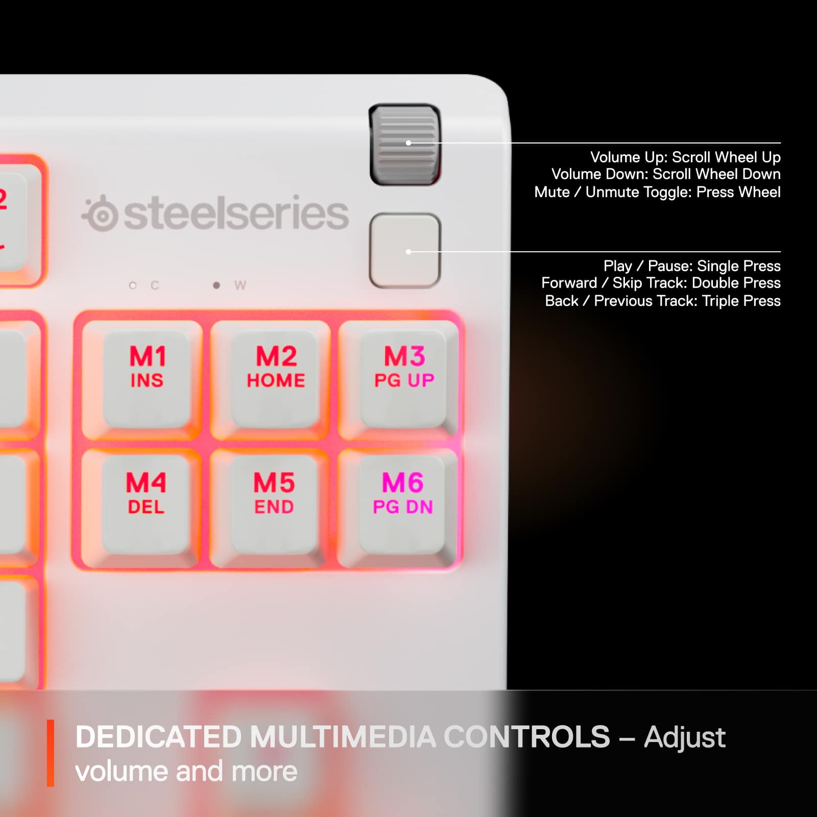 The text on the image is grouped and corrected as follows:
Dedicated Multimedia Controls - Adjust volume and more:
1. Volume Up: Scroll Wheel Up
2. Volume Down: Scroll Wheel Down
3. Mute / Unmute Toggle: Press Wheel
4. Play / Pause: Single Press
5. Forward / Skip Track: Double Press
6. Back / Previous Track: Triple Press
7. M1: INS
8. M2: HOME
9. M3: PG UP
10. M4: DEL
11. M5: END
12. M6: PG DN