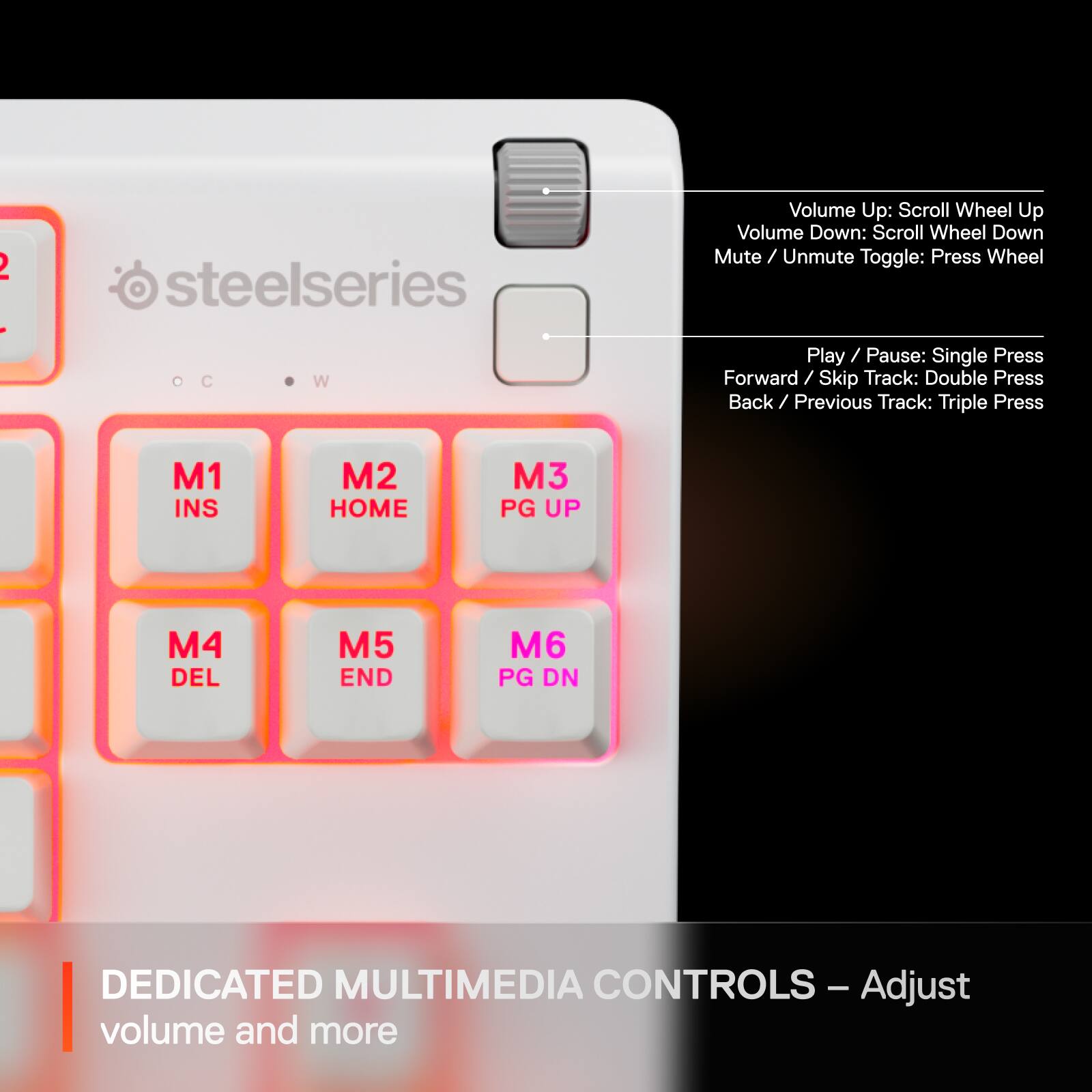 The text on the image is grouped and corrected as follows:

Dedicated Multimedia Controls - Adjust volume and more:

1. Volume Up: Scroll Wheel Up
2. Volume Down: Scroll Wheel Down
3. Mute / Unmute Toggle: Press Wheel
4. Play / Pause: Single Press
5. Forward / Skip Track: Double Press
6. Back / Previous Track: Triple Press
7. M1: INS
8. M2: HOME
9. M3: PG UP
10. M4: DEL
11. M5: END
12. M6: PG DN
