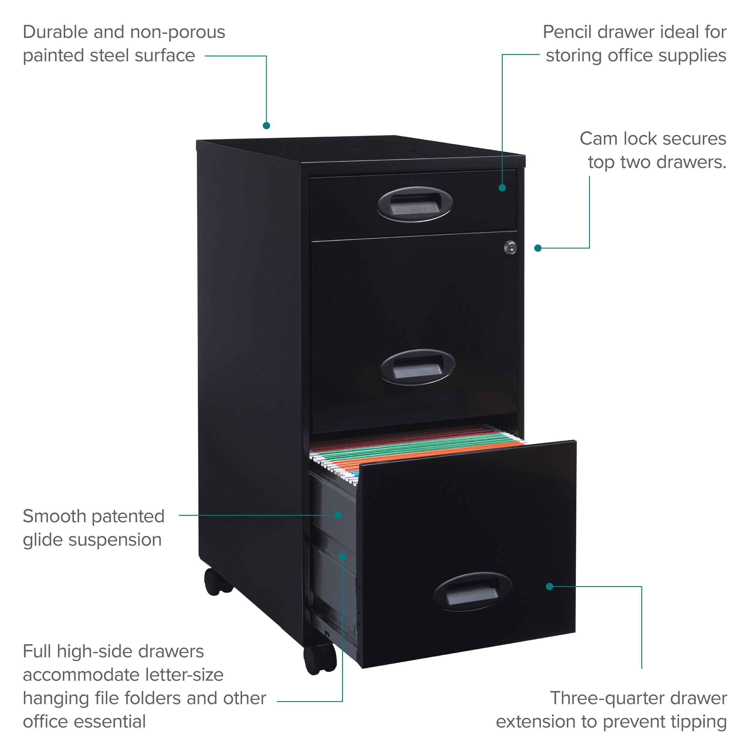 - Durable and non-porous painted steel surface
- Pencil drawer ideal for storing office supplies
- Cam lock secures top two drawers
- Smooth patented glide suspension
- Full high-side drawers accommodate letter-size hanging file folders and other office essentials
- Three-quarter drawer extension to prevent tipping
