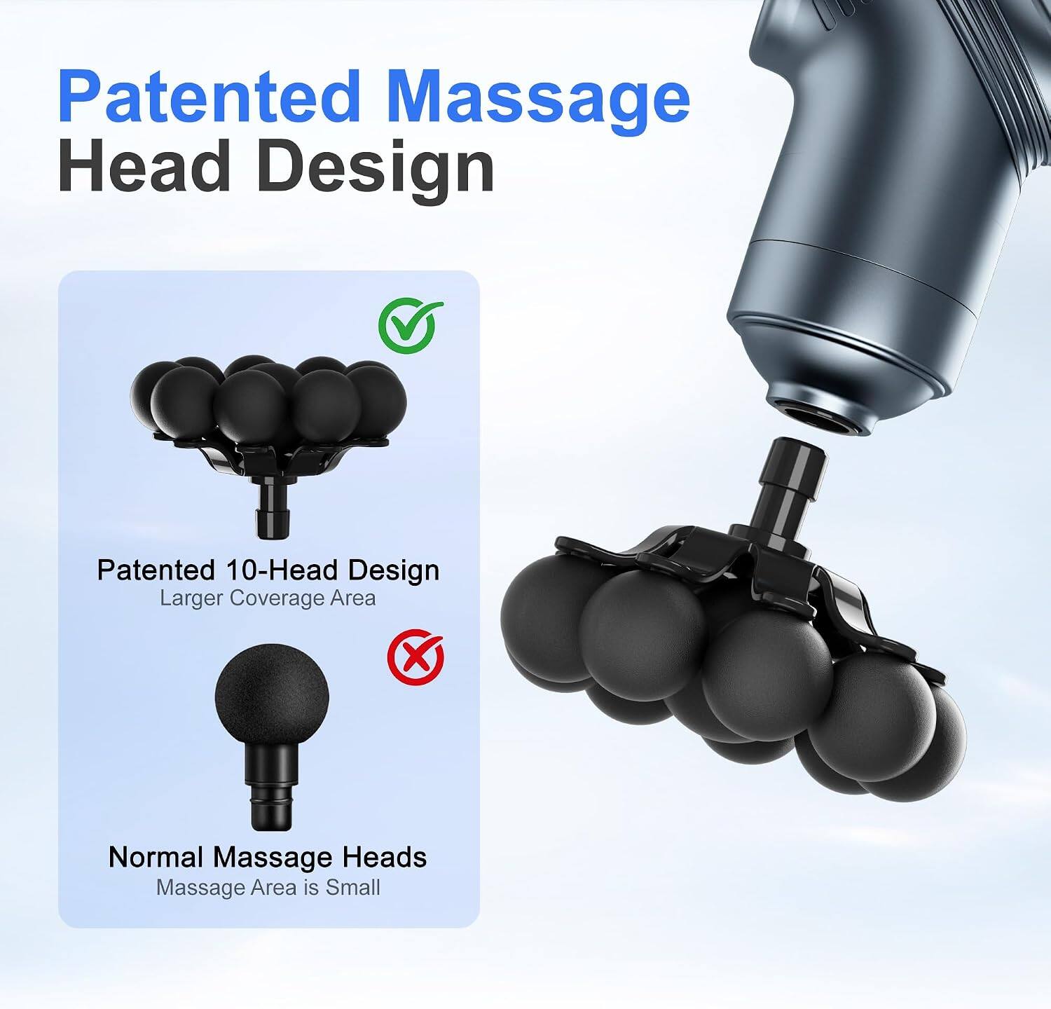 Patented Massage Head Design

Patented 10-Head Design
Larger Coverage Area

Normal Massage Heads
Massage Area is Small