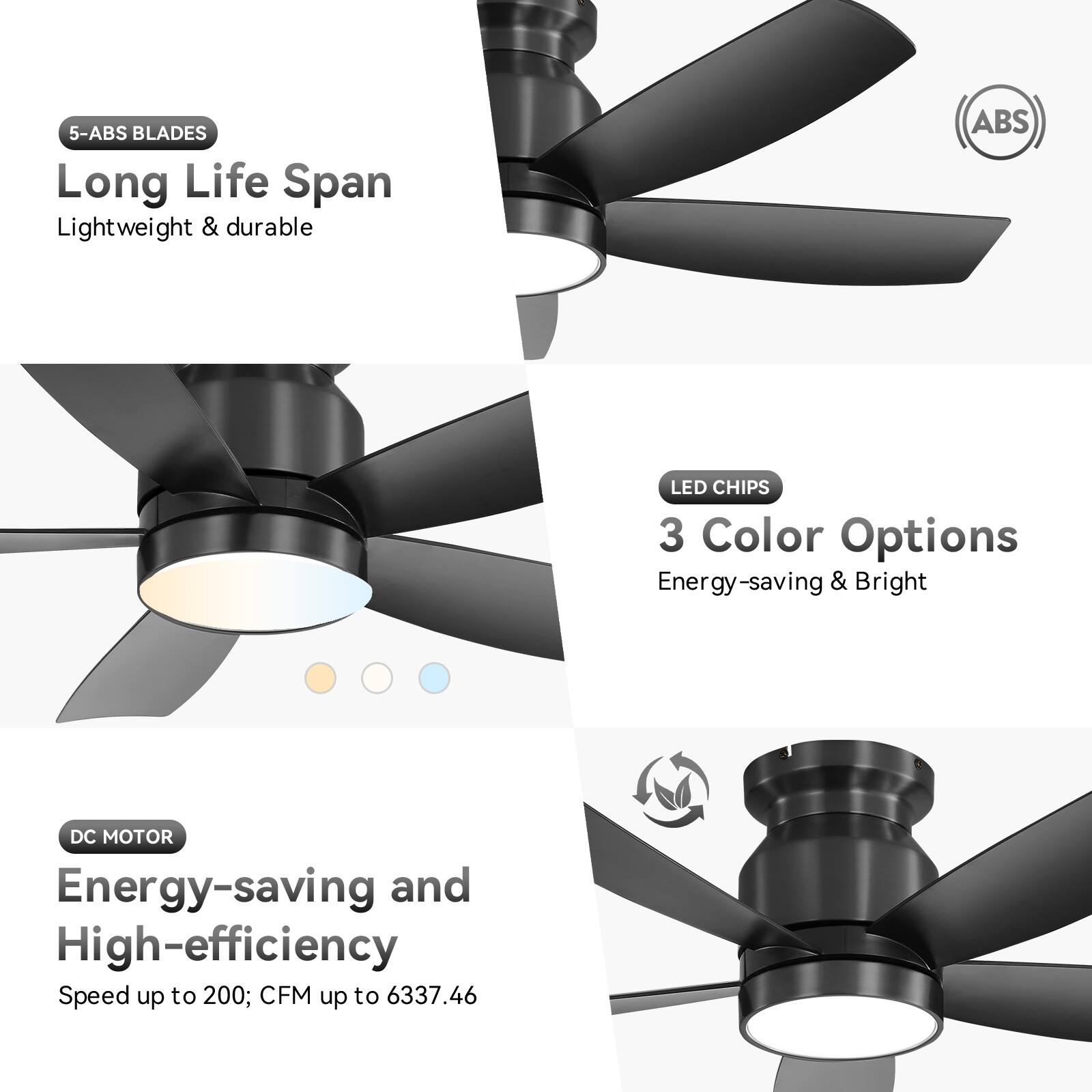 5-ABS BLADES  
Long Life Span  
Lightweight & durable  

LED CHIPS  
3 Color Options  
Energy-saving & Bright  

DC MOTOR  
Energy-saving and High-efficiency  
Speed up to 200; CFM up to 6337.46